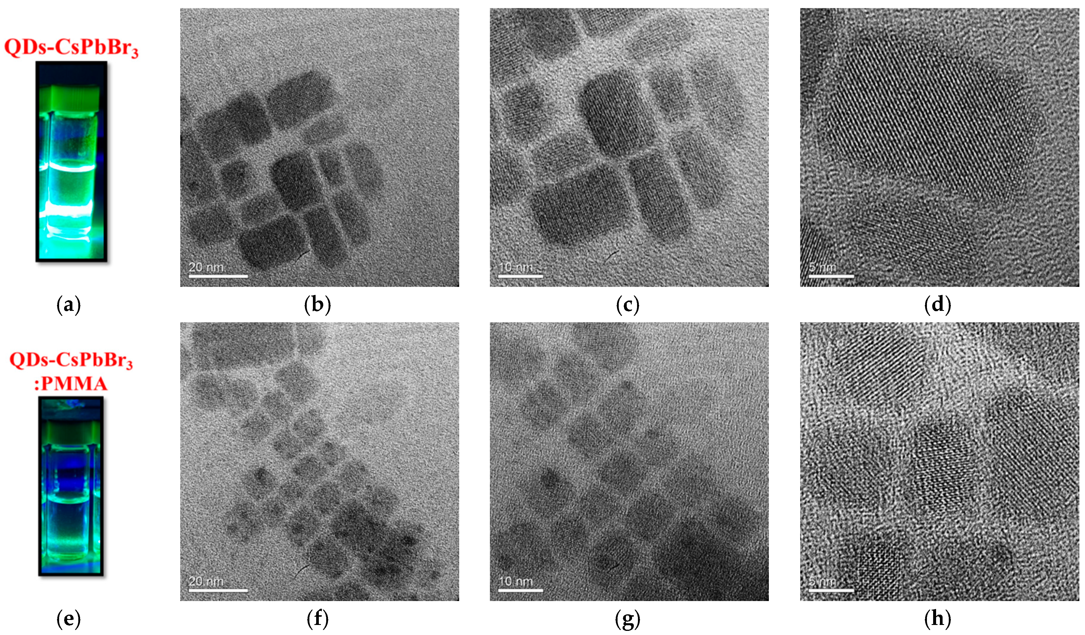 Materials 12 00985 g007 Materials 12 00985 g007