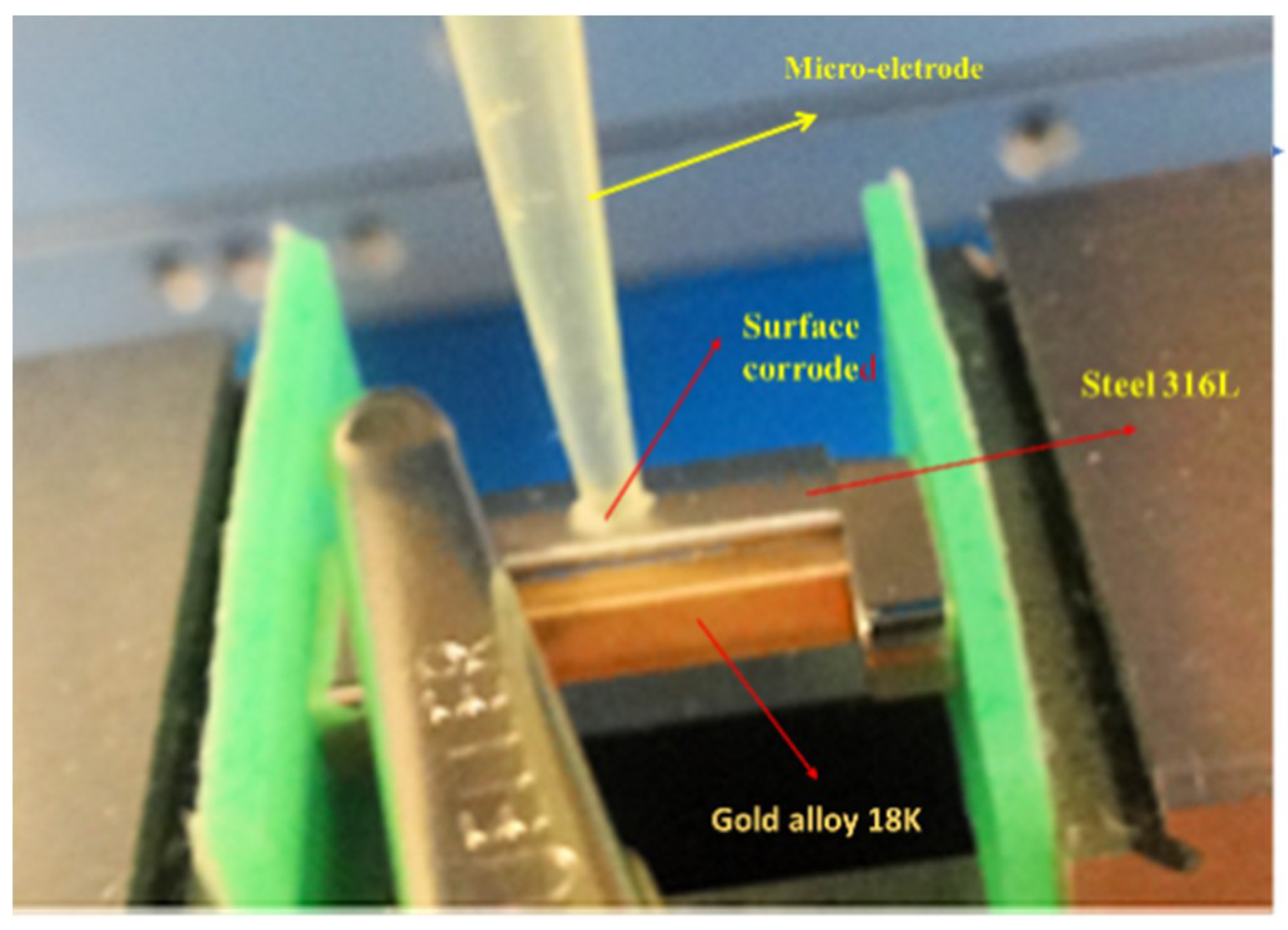 Materials 12 00987 g003