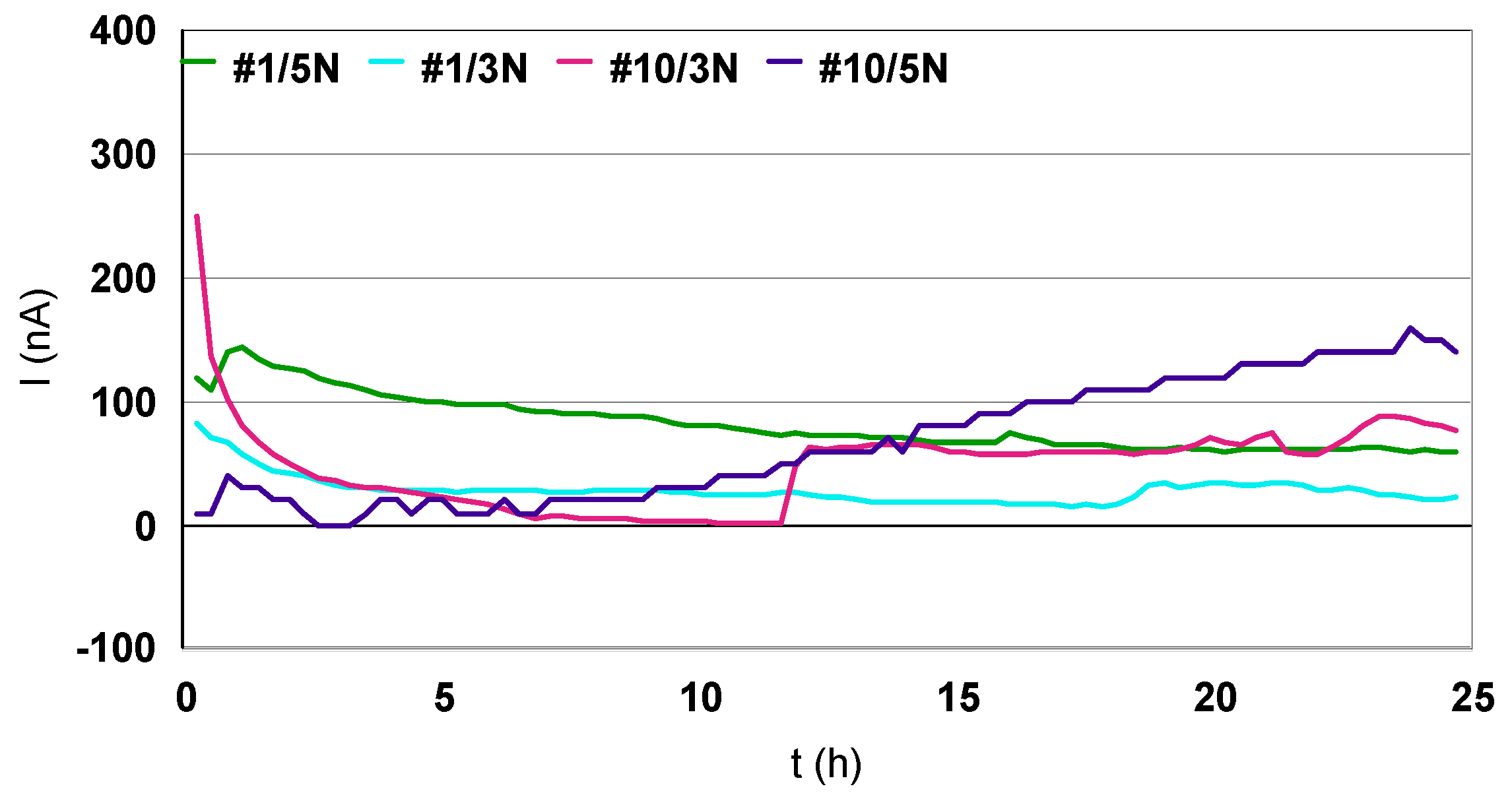 Materials 12 00987 g011