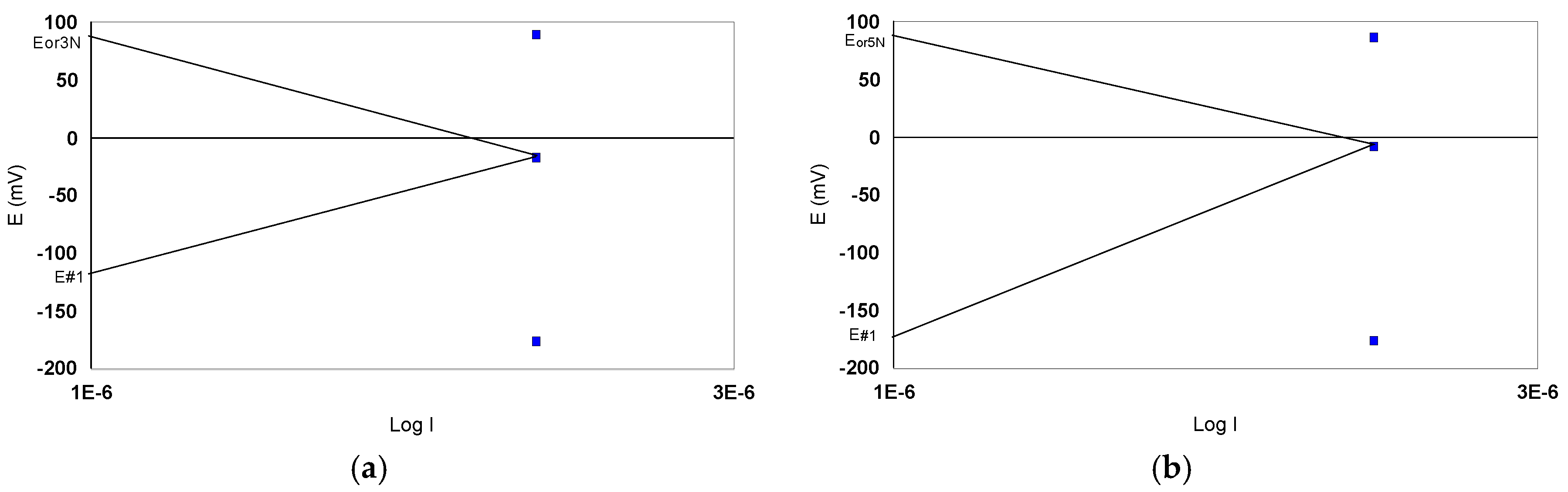 Materials 12 00987 g014