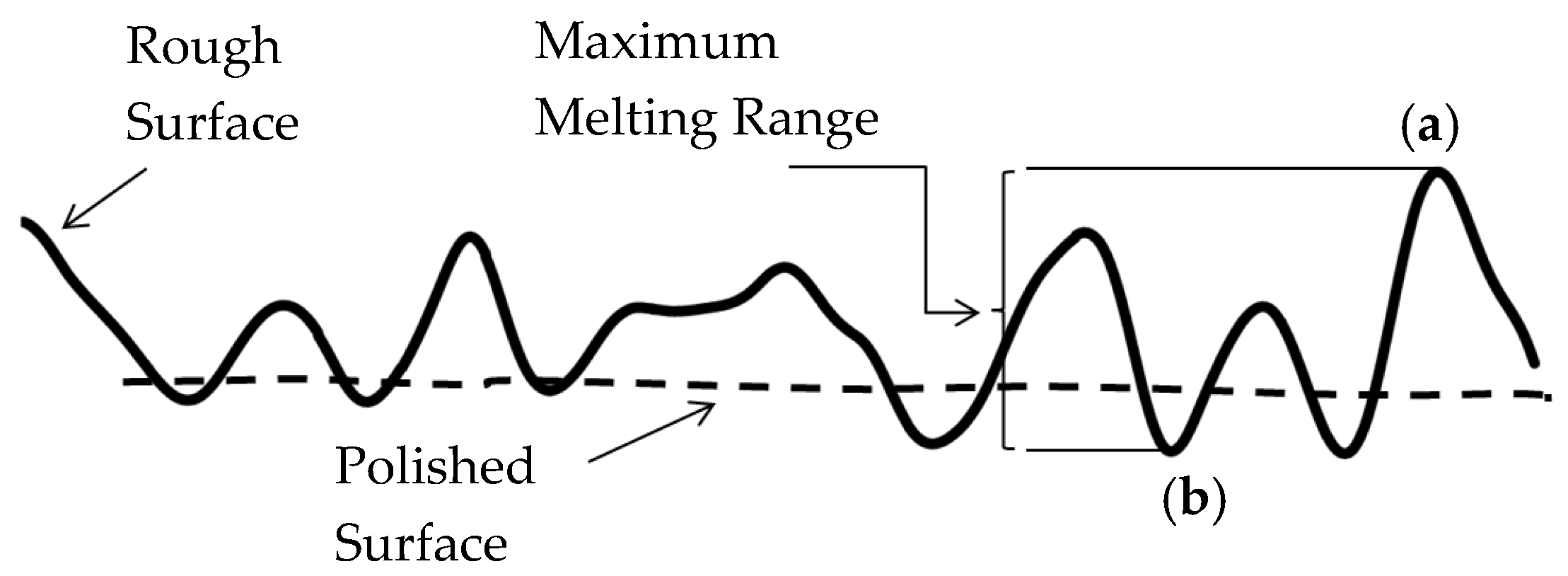 Materials 12 00991 g002 Materials 12 00991 g002