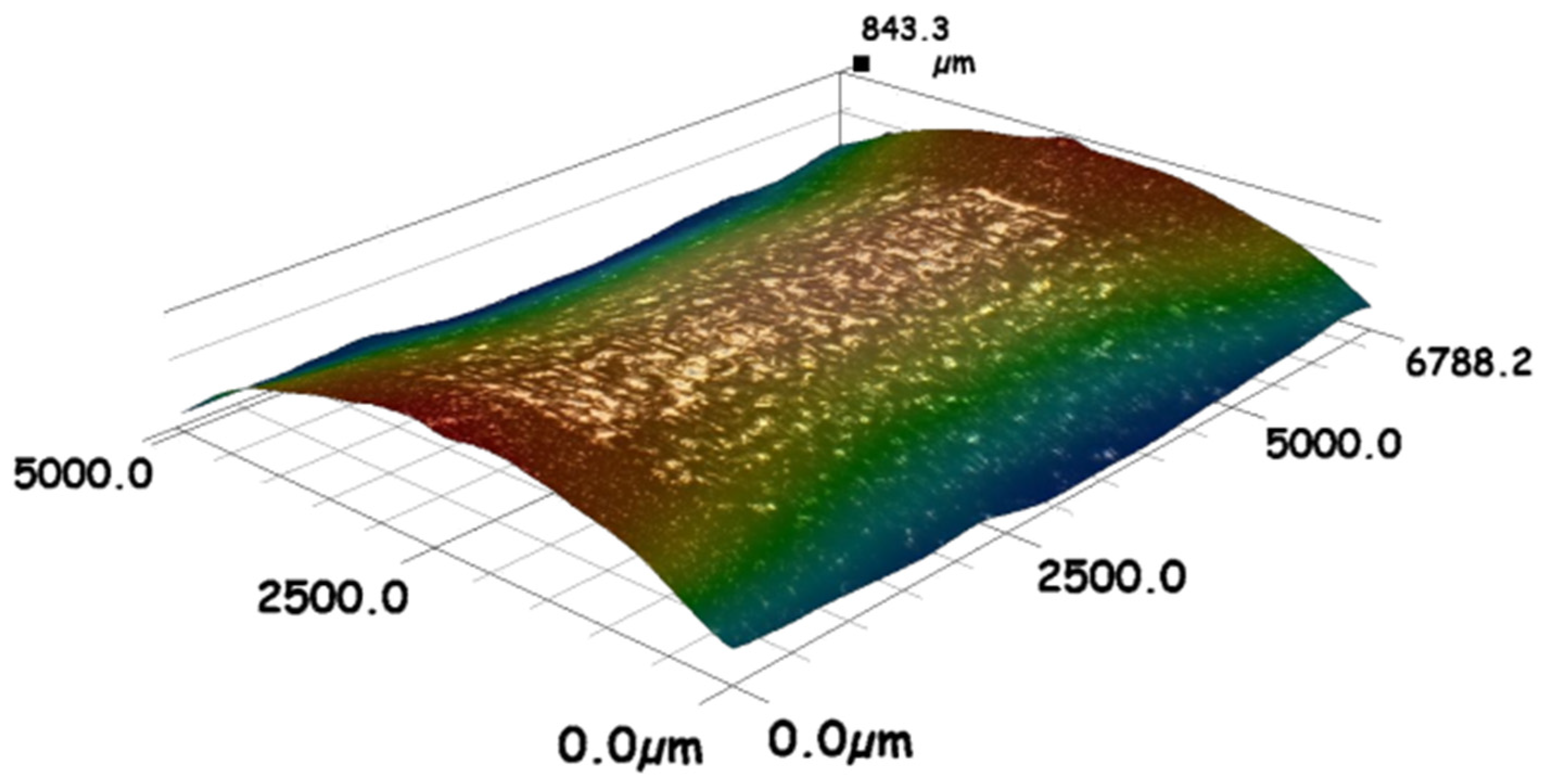 Materials 12 00991 g004 Materials 12 00991 g004