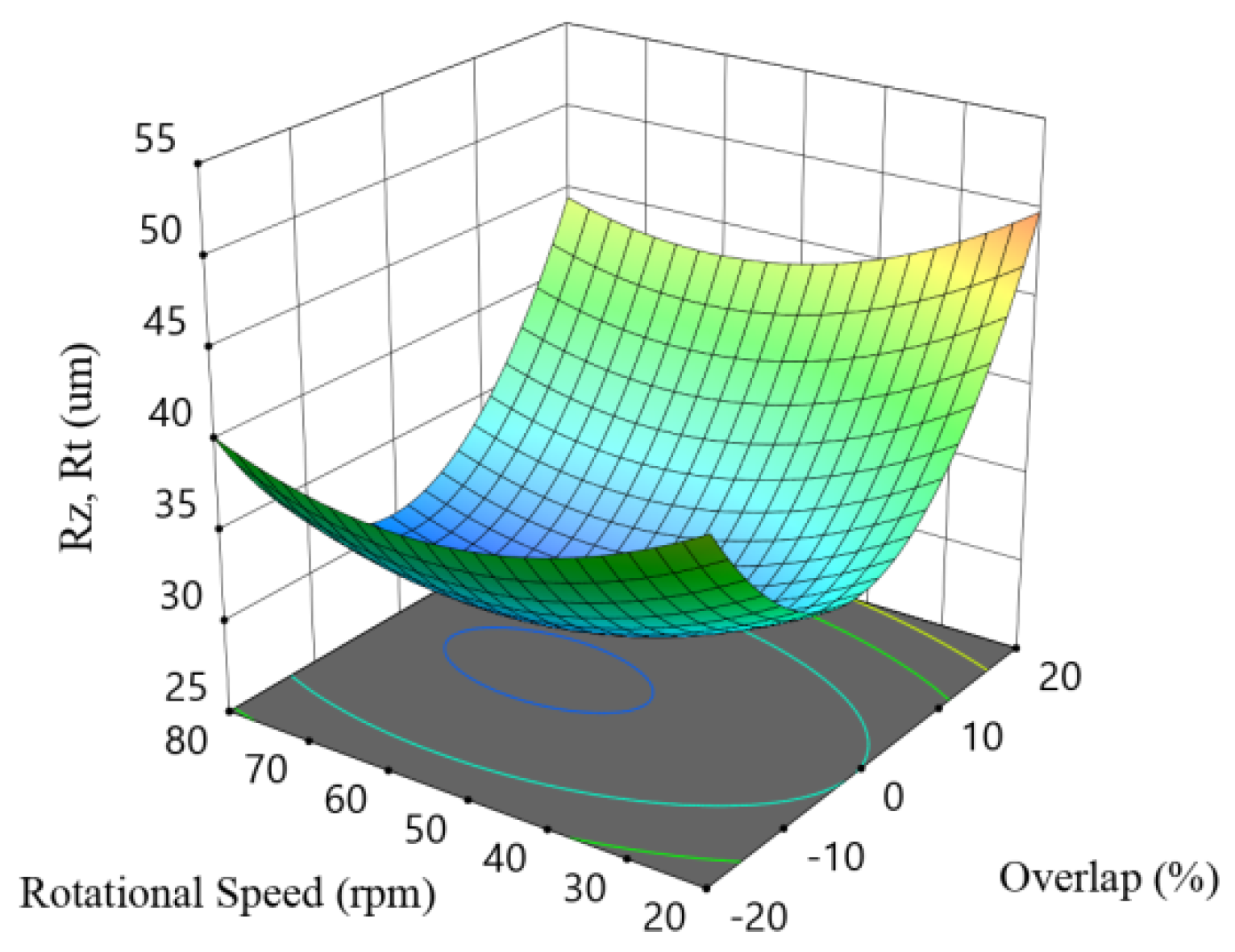 Materials 12 00991 g012 Materials 12 00991 g012