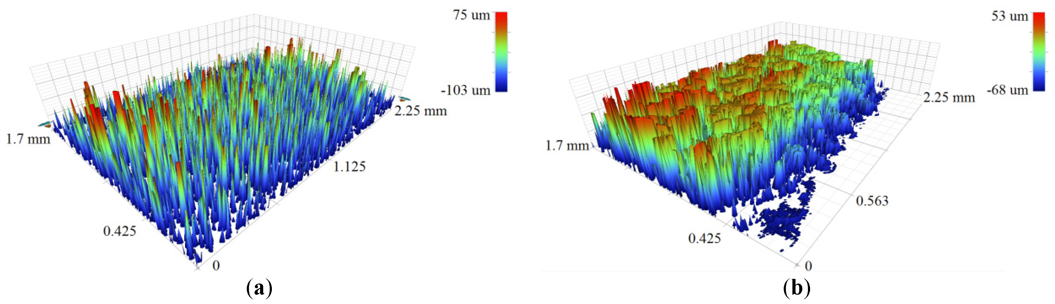 Materials 12 00991 g013 Materials 12 00991 g013