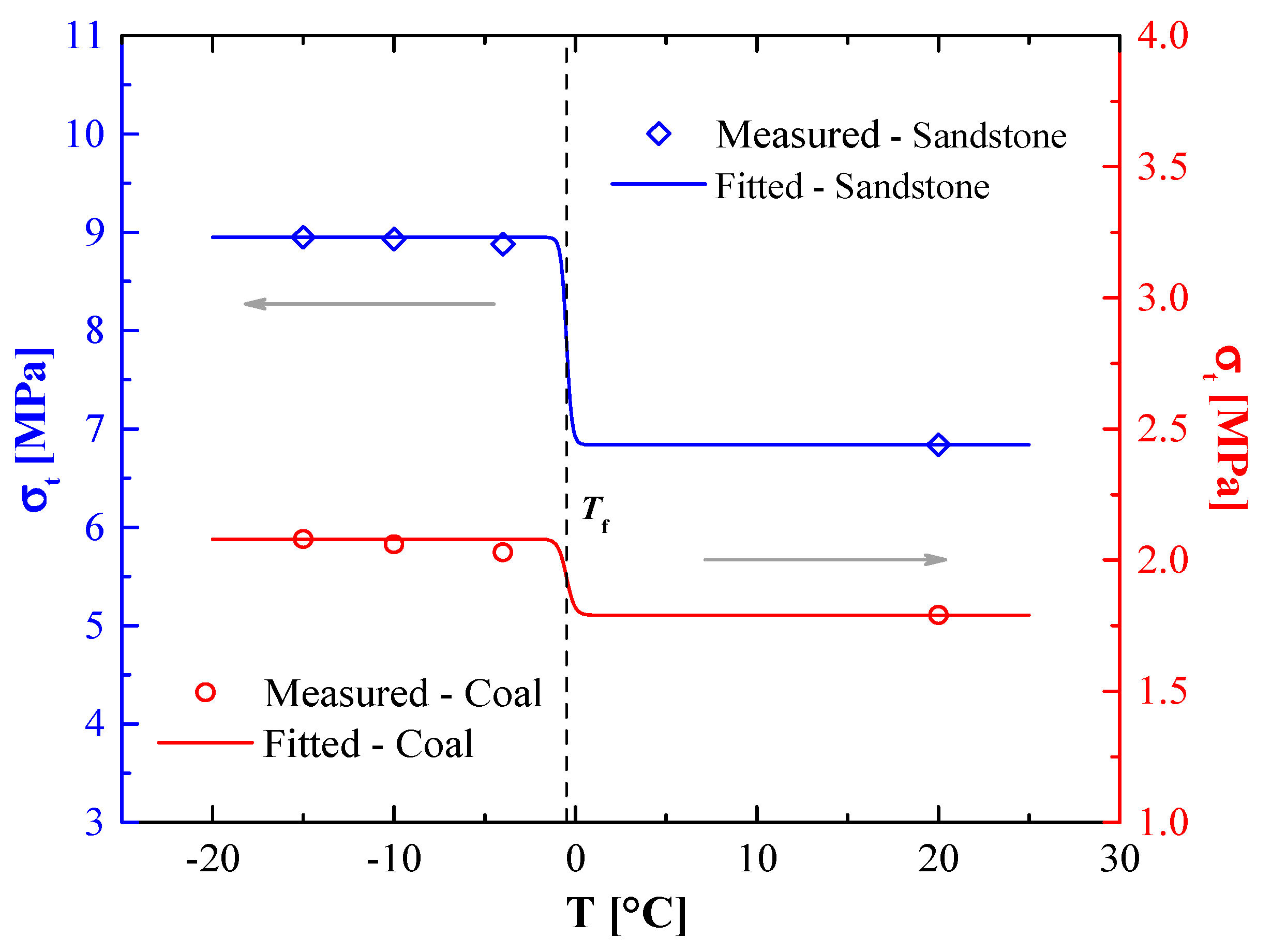 Materials 12 00992 g002