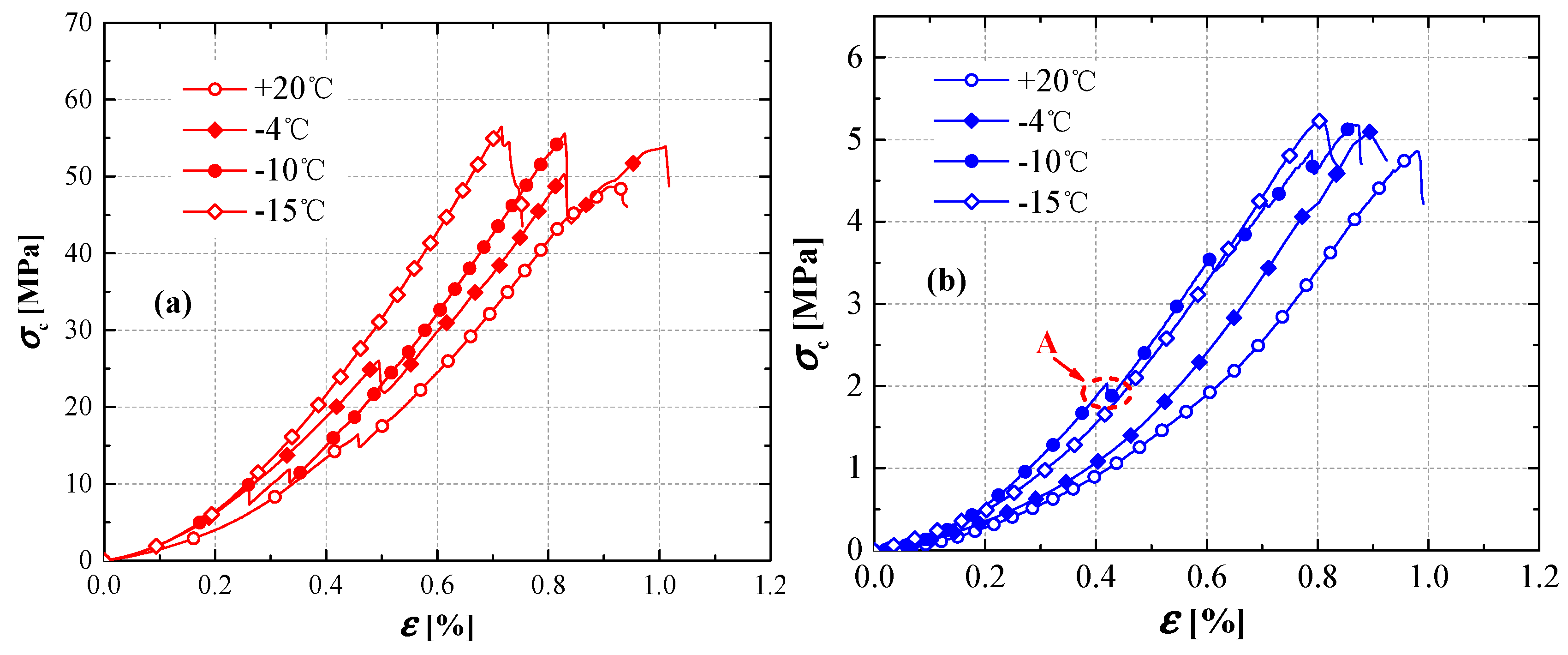 Materials 12 00992 g003