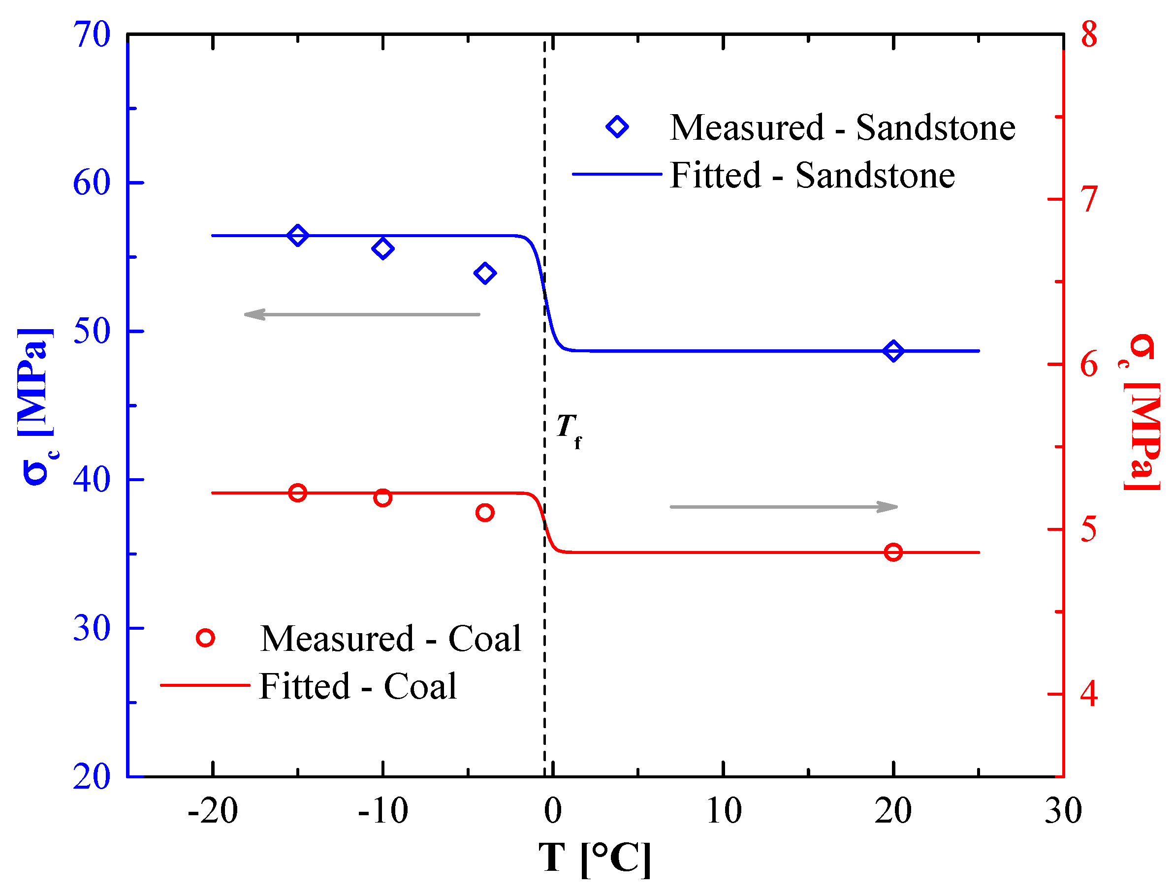Materials 12 00992 g004
