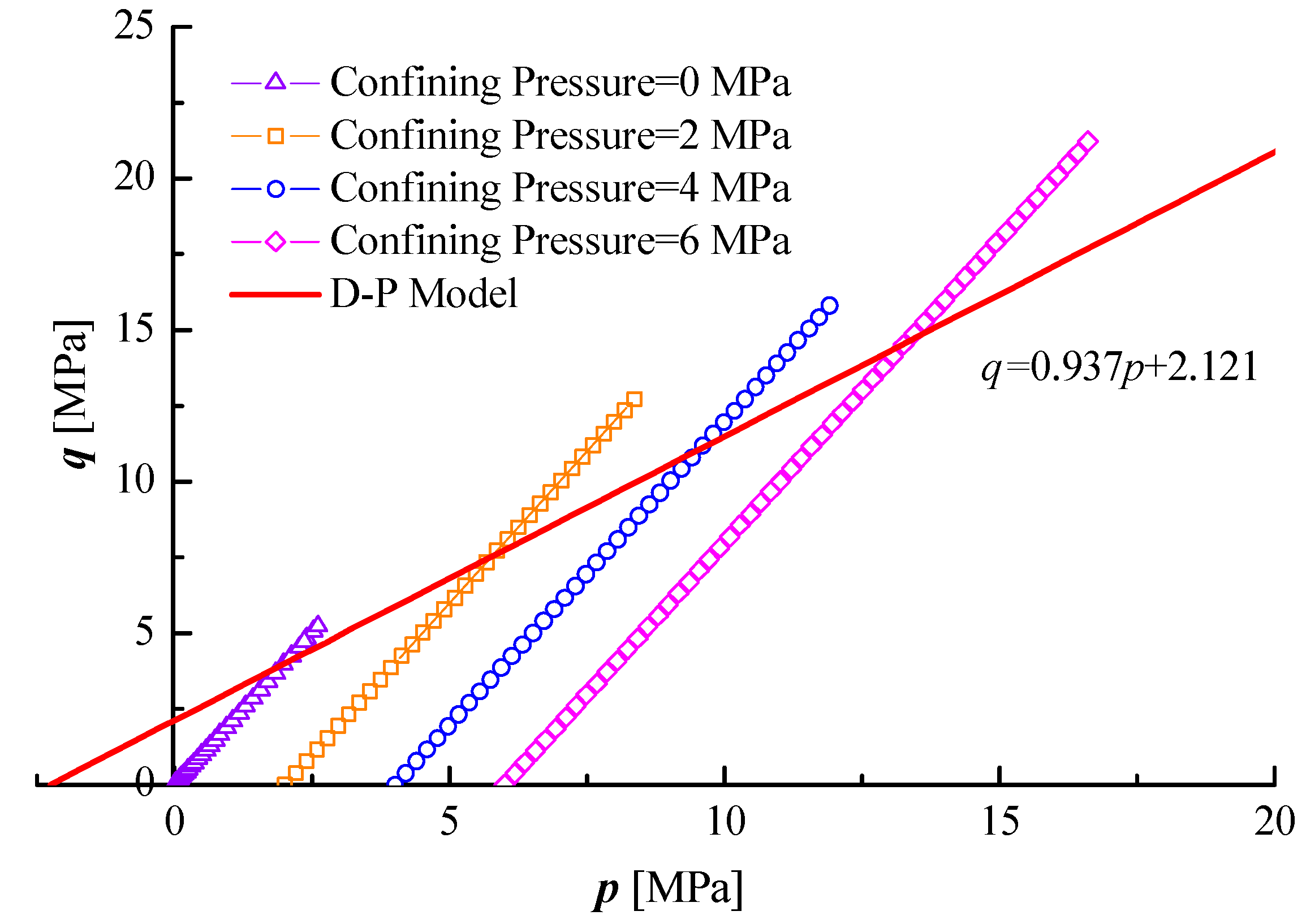 Materials 12 00992 g008