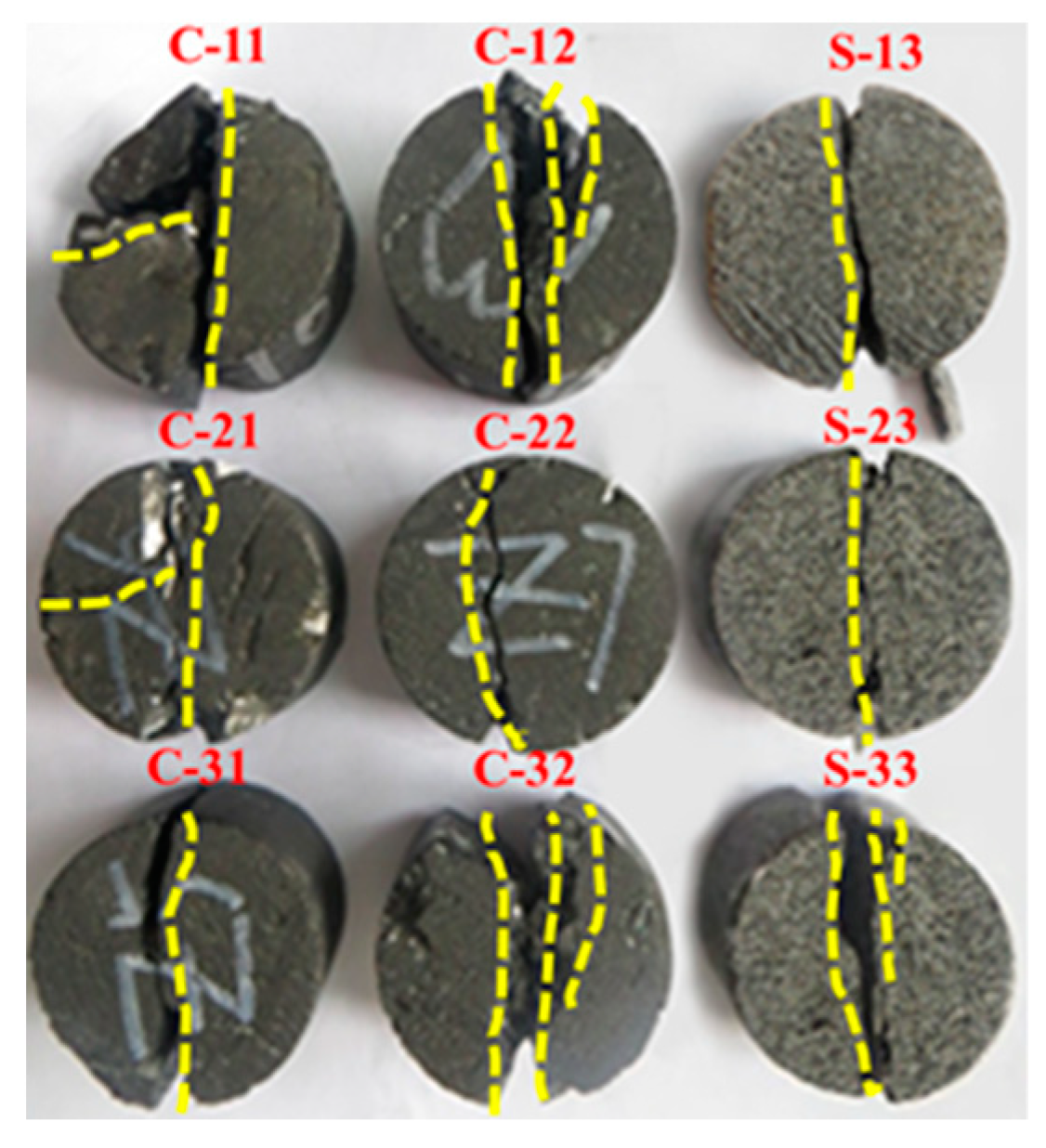 Materials 12 00992 g009