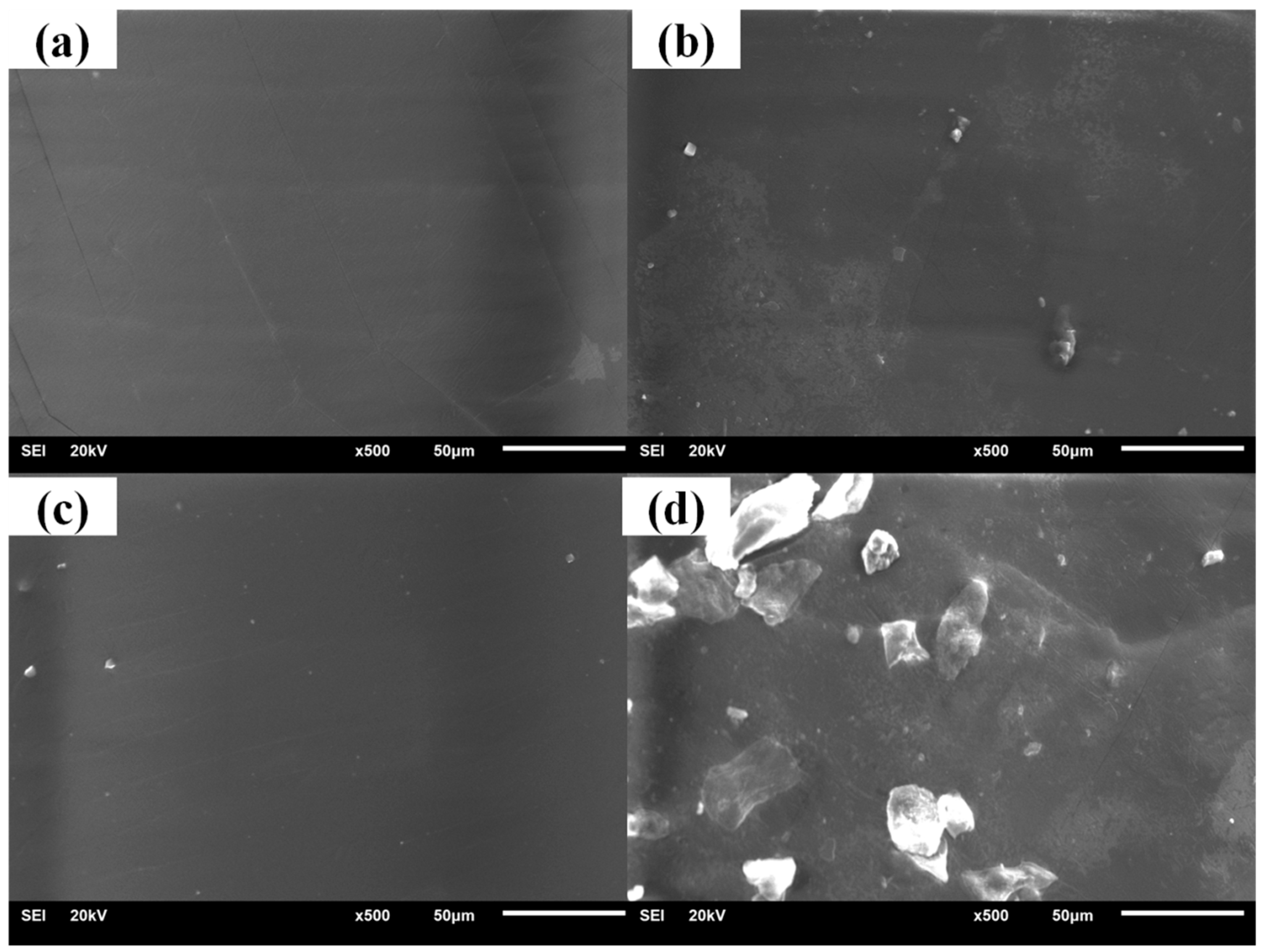 Materials 12 01008 g009