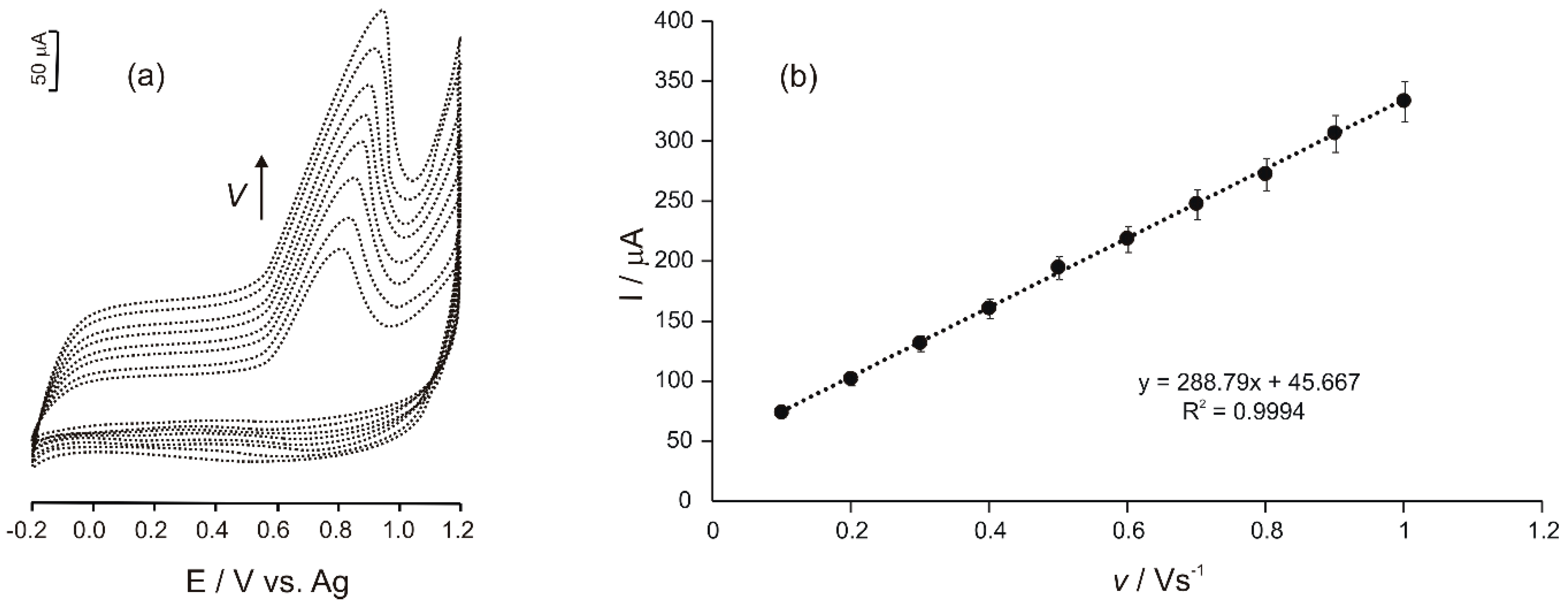 Materials 12 01009 g004 Materials 12 01009 g004