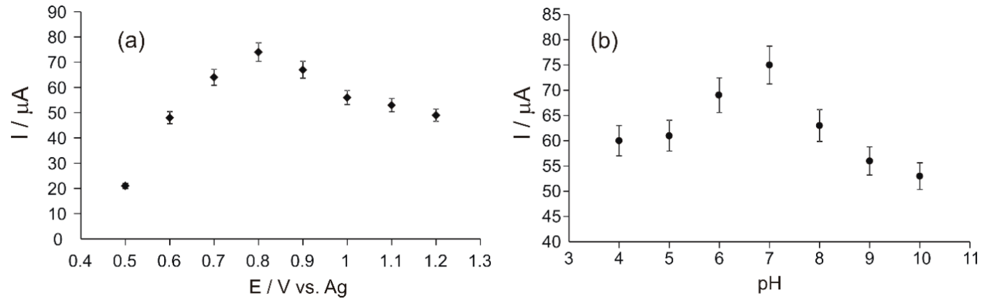 Materials 12 01009 g005 Materials 12 01009 g005