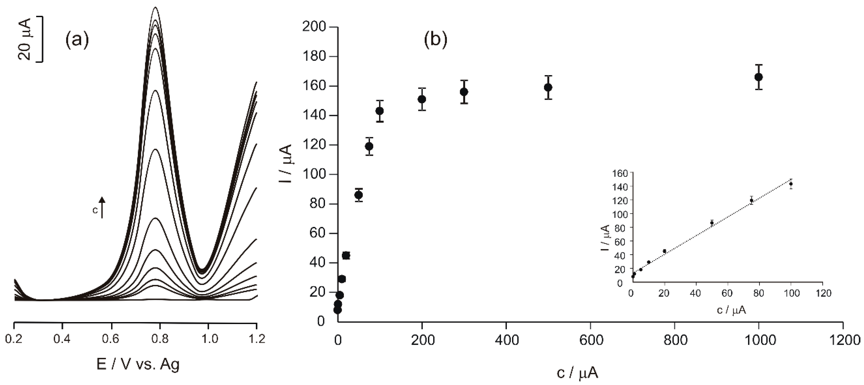 Materials 12 01009 g006 Materials 12 01009 g006
