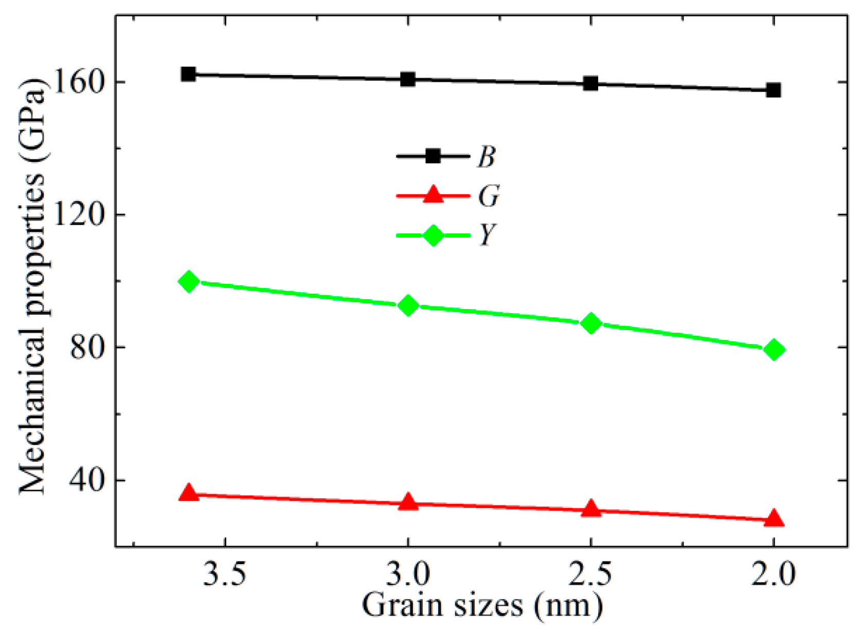 Materials 12 01010 g002 Materials 12 01010 g002