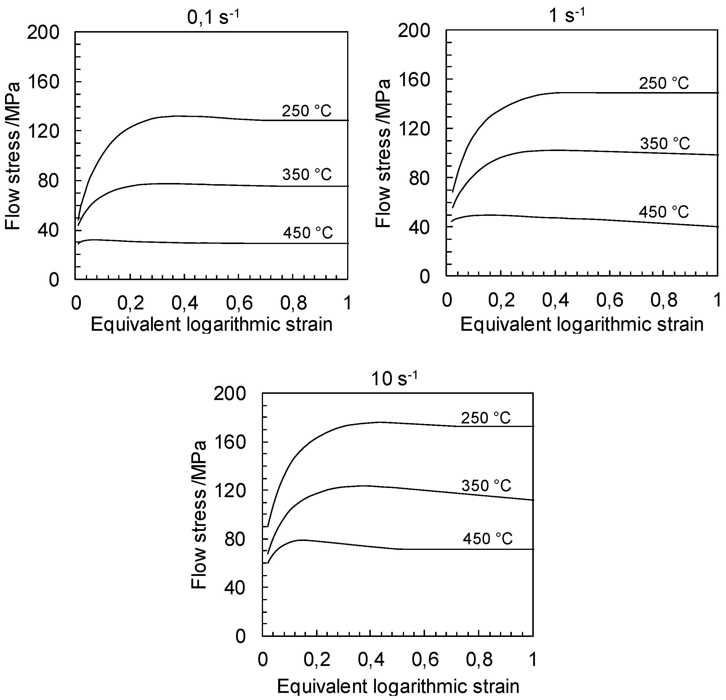 Materials 12 01020 g006