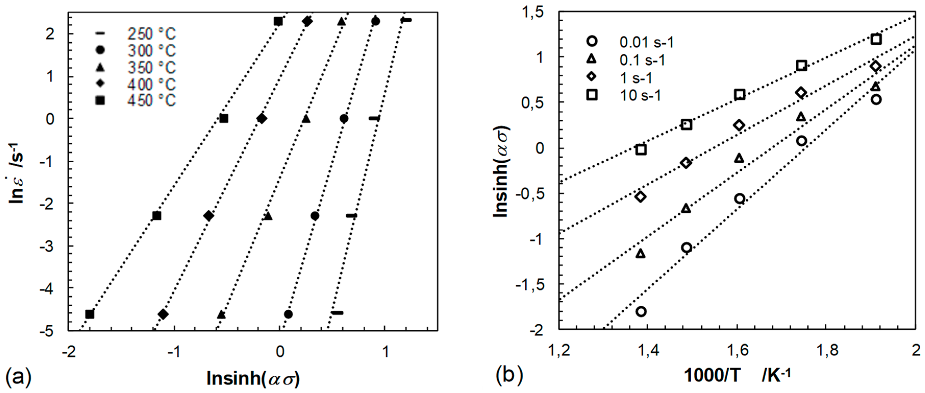 Materials 12 01020 g008