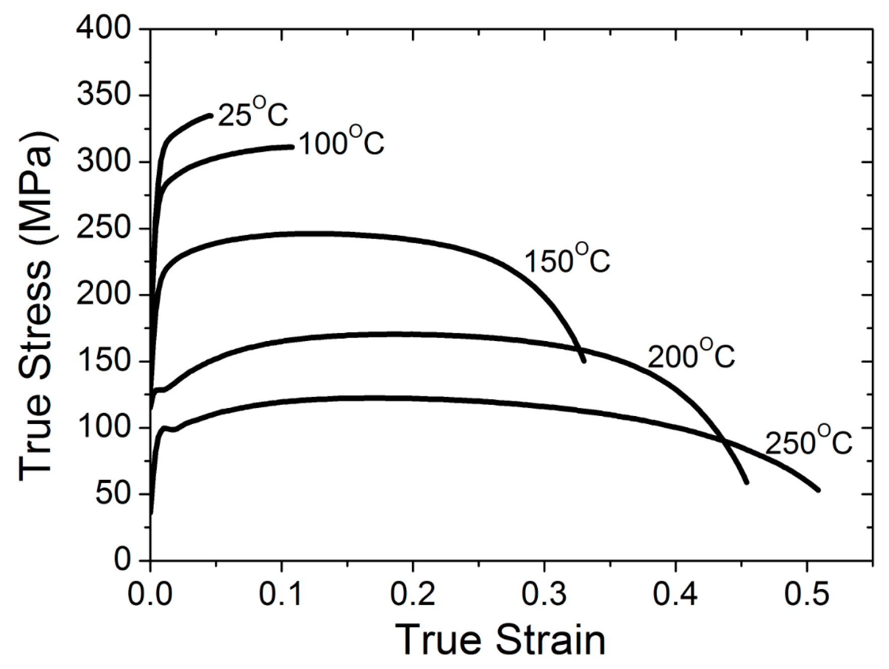 Materials 12 01023 g002