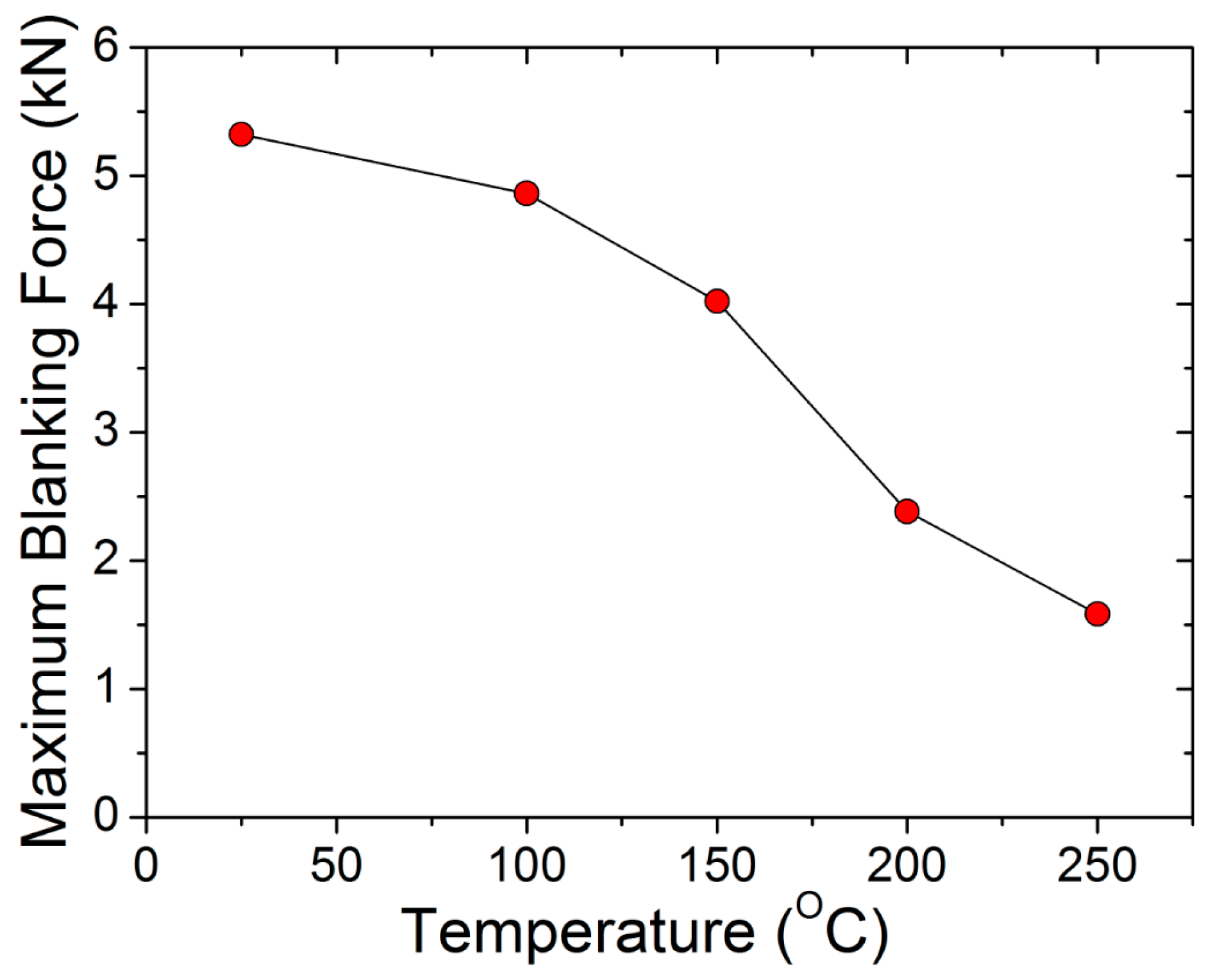 Materials 12 01023 g022