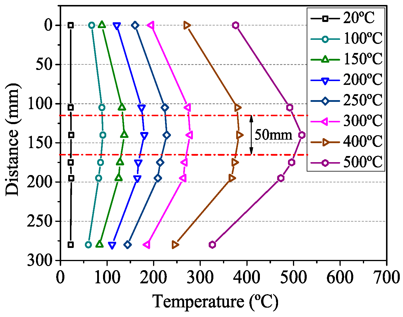 Materials 12 01025 g004 Materials 12 01025 g004