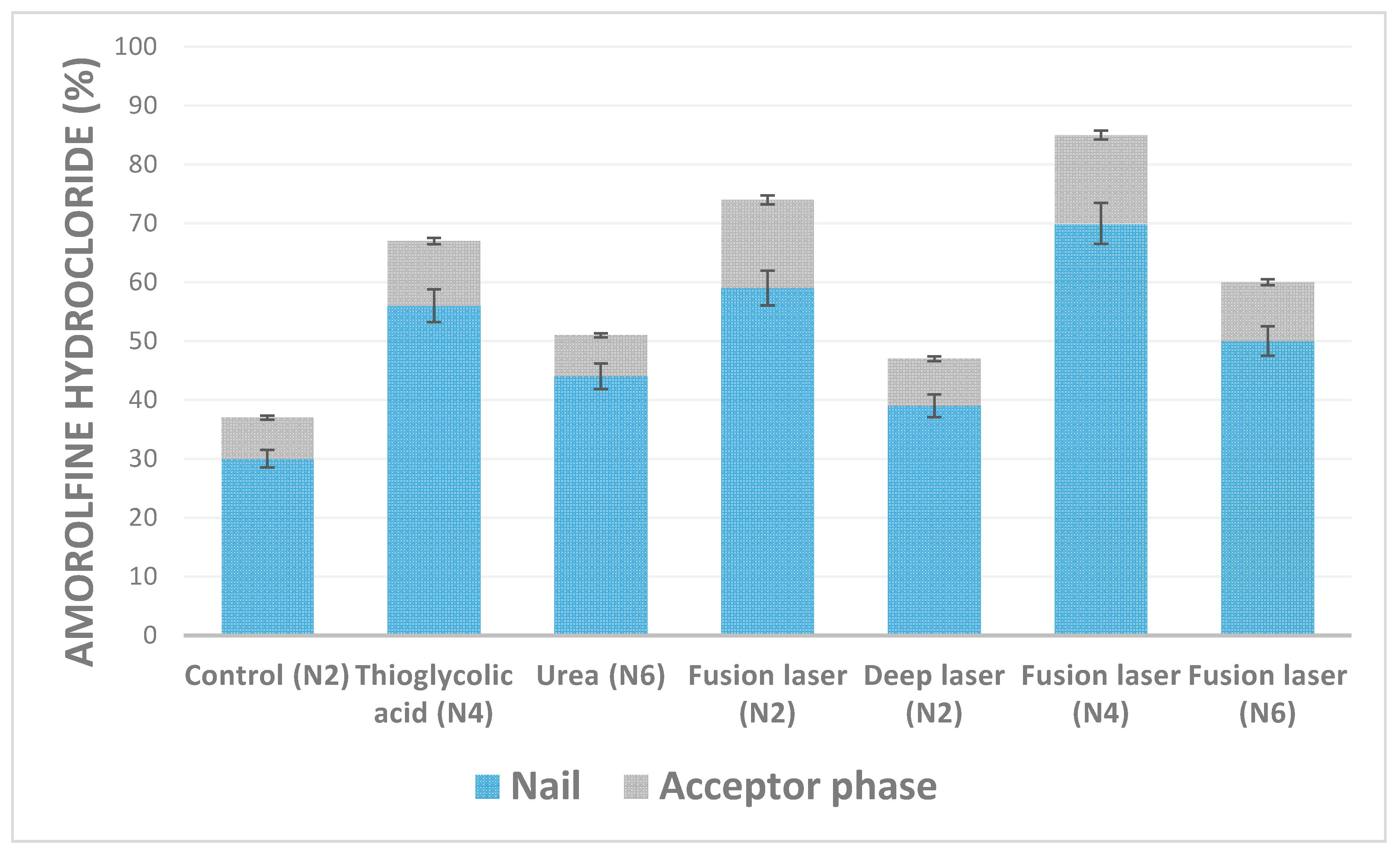Materials 12 01028 g002