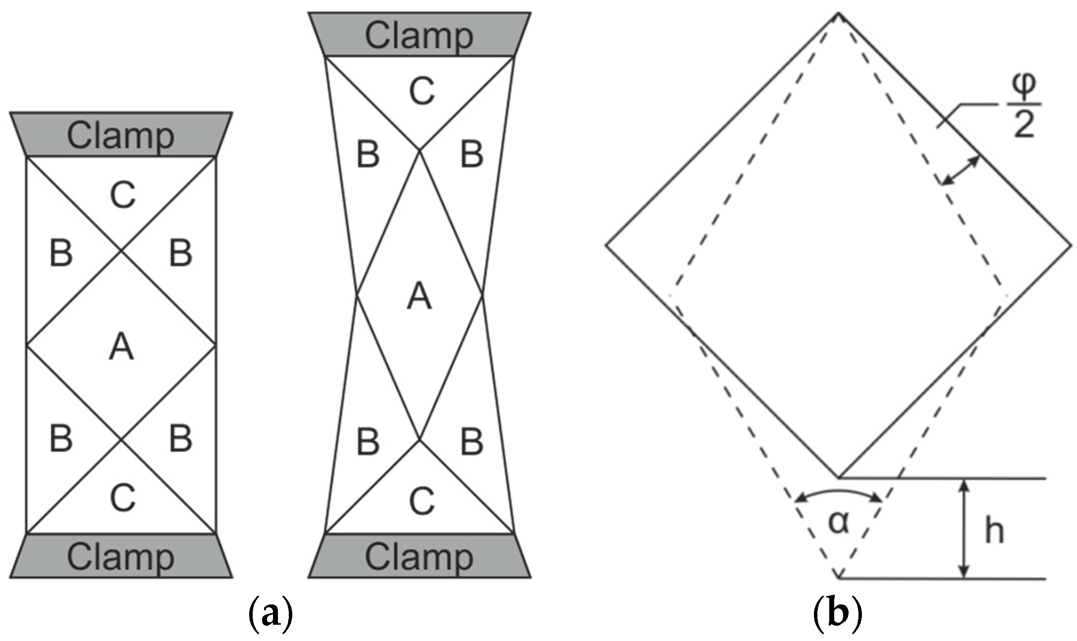 Materials 12 01029 g001