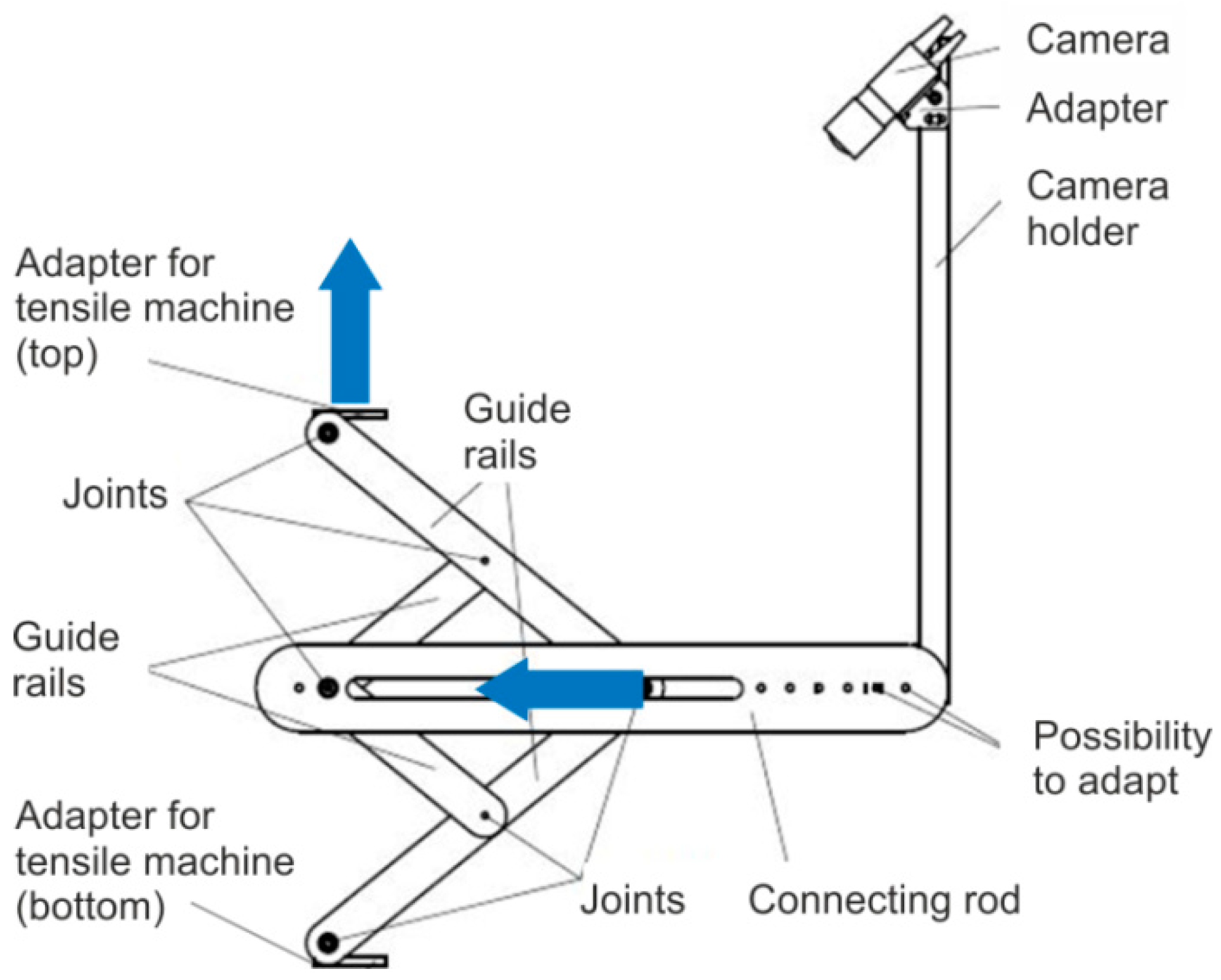 Materials 12 01029 g005