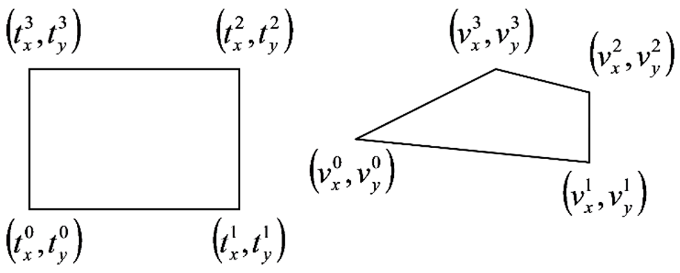 Materials 12 01029 g008