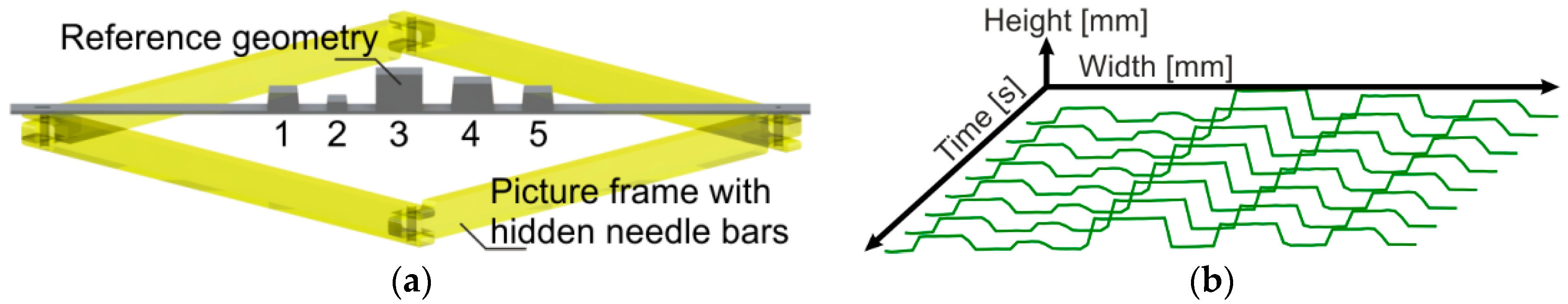 Materials 12 01029 g010