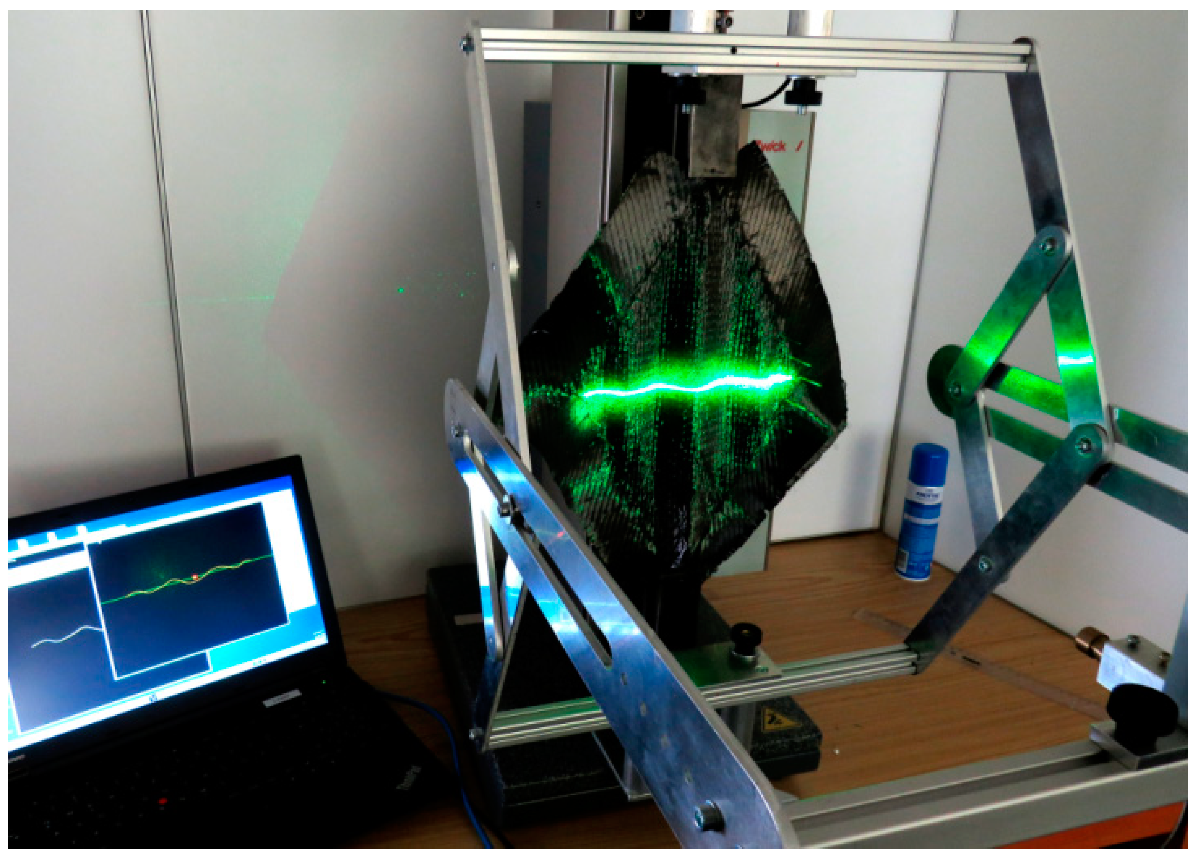 Materials 12 01029 g011