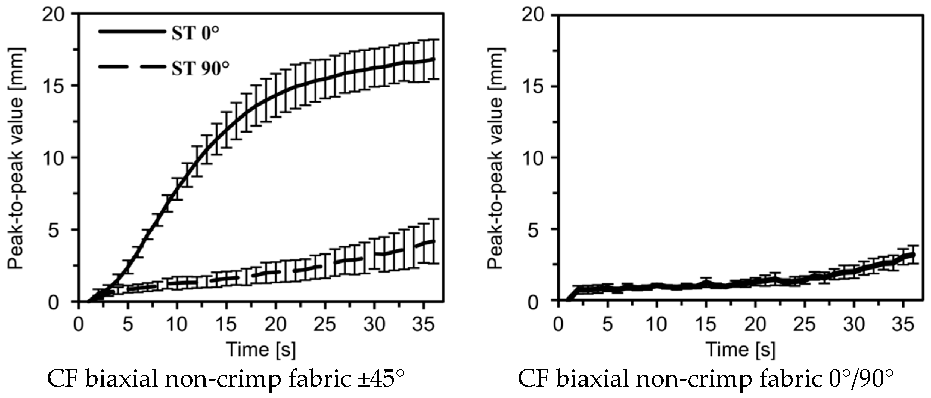 Materials 12 01029 g018a
