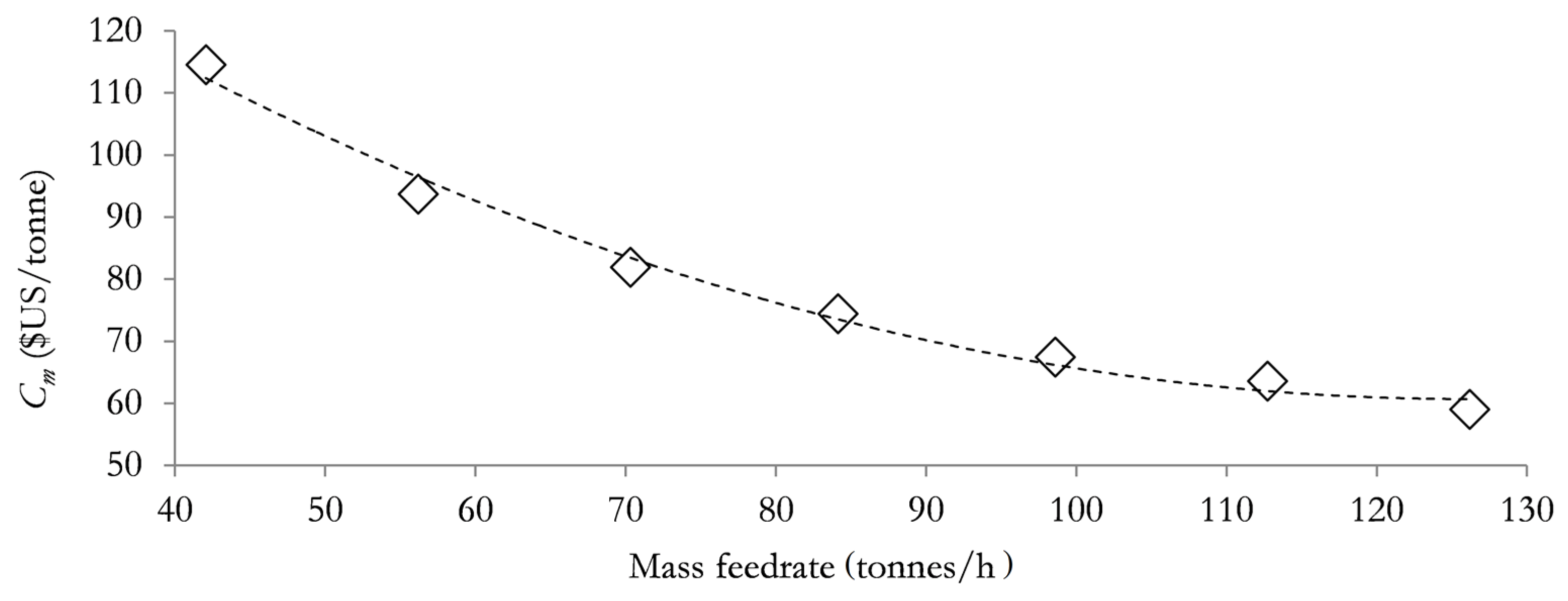 Materials 12 01030 g004
