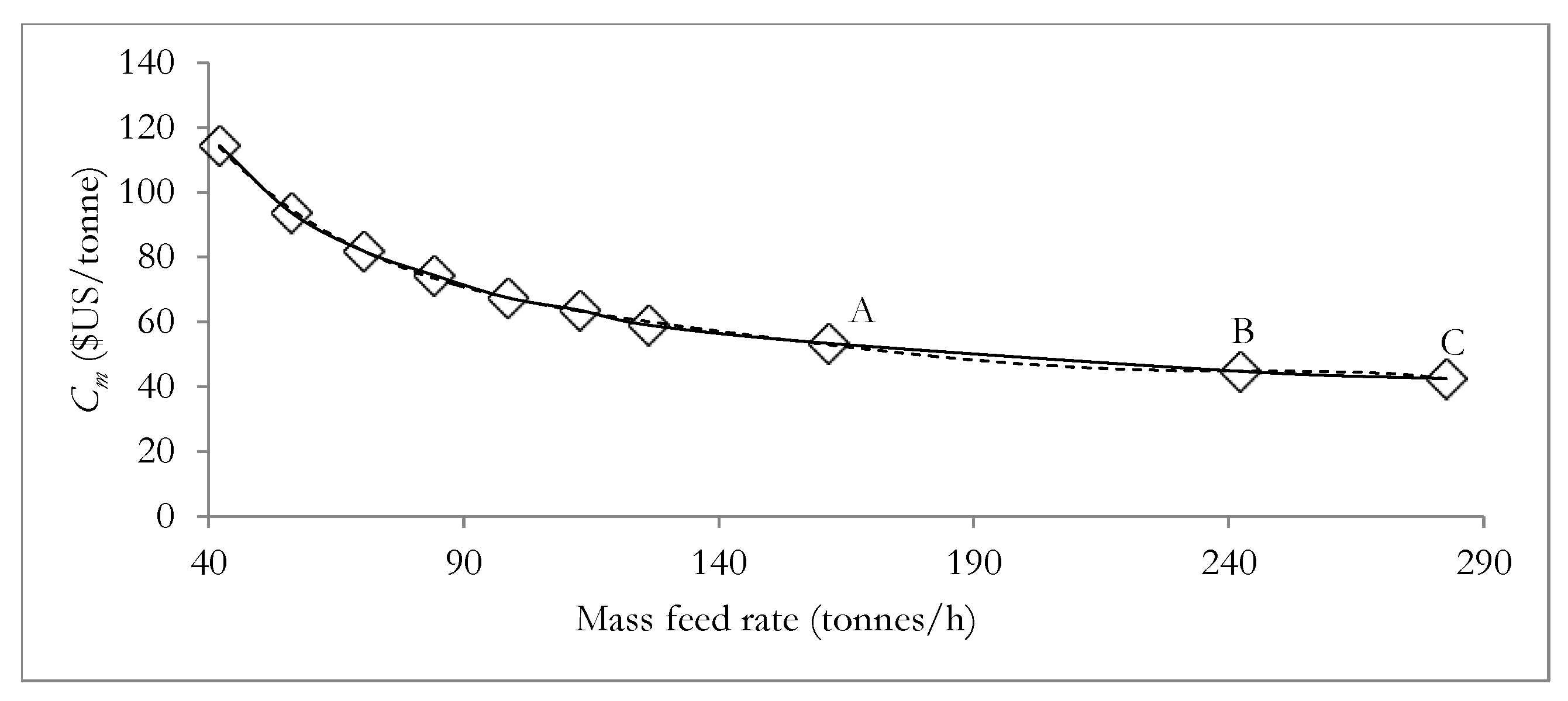Materials 12 01030 g006
