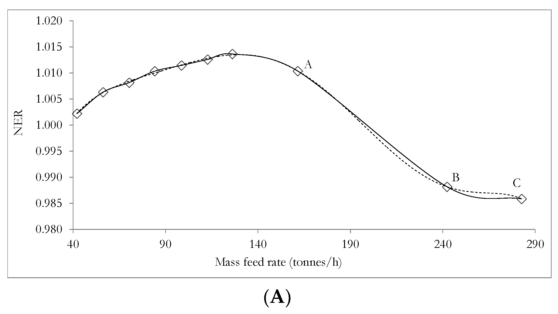 Materials 12 01030 g007a