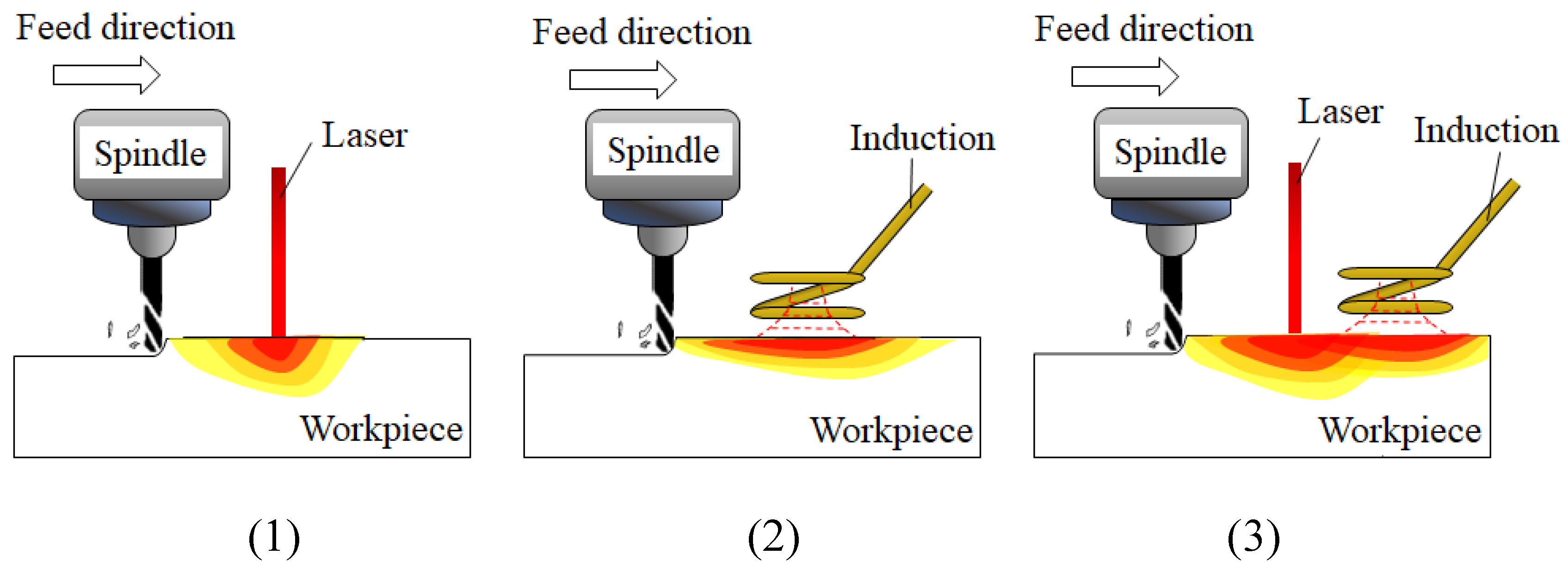 Materials 12 01032 g001