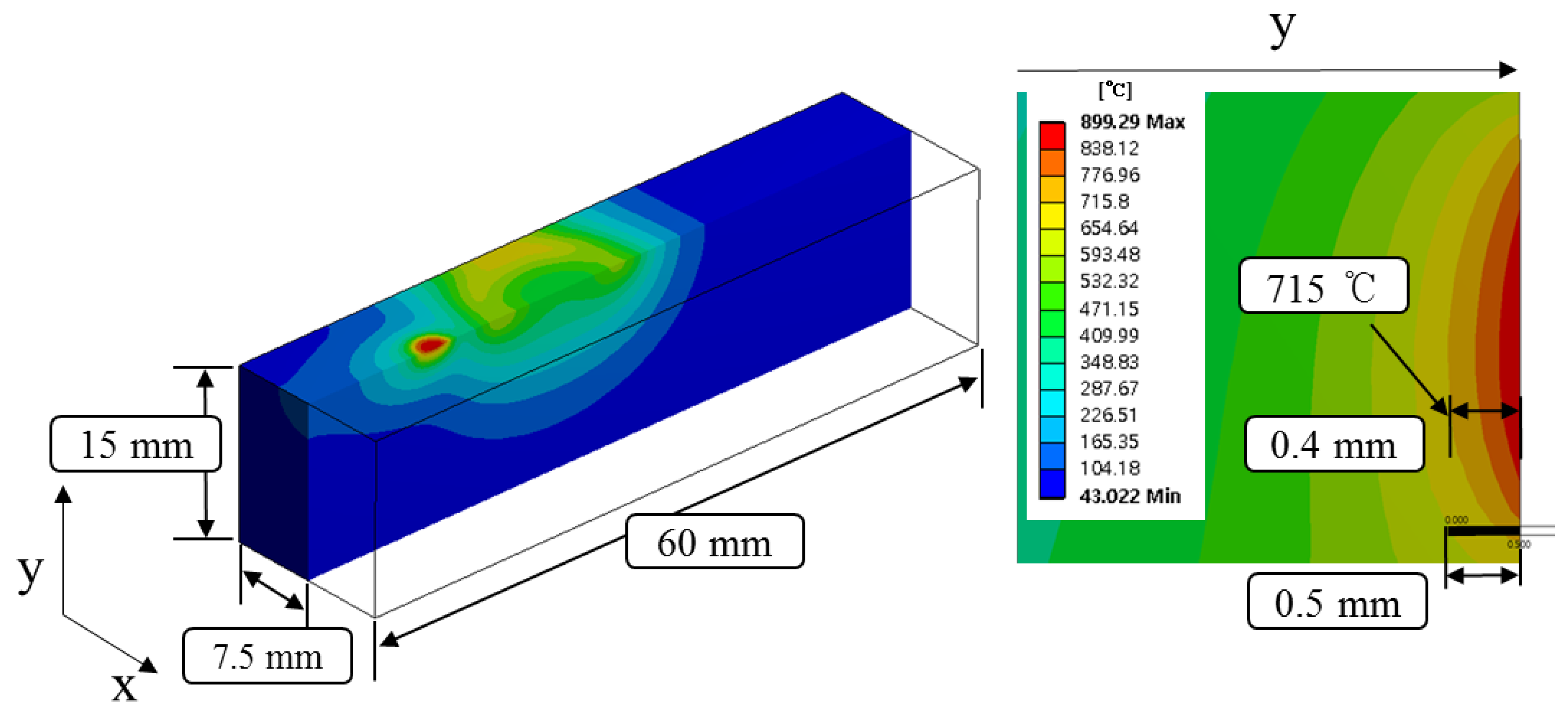Materials 12 01032 g004