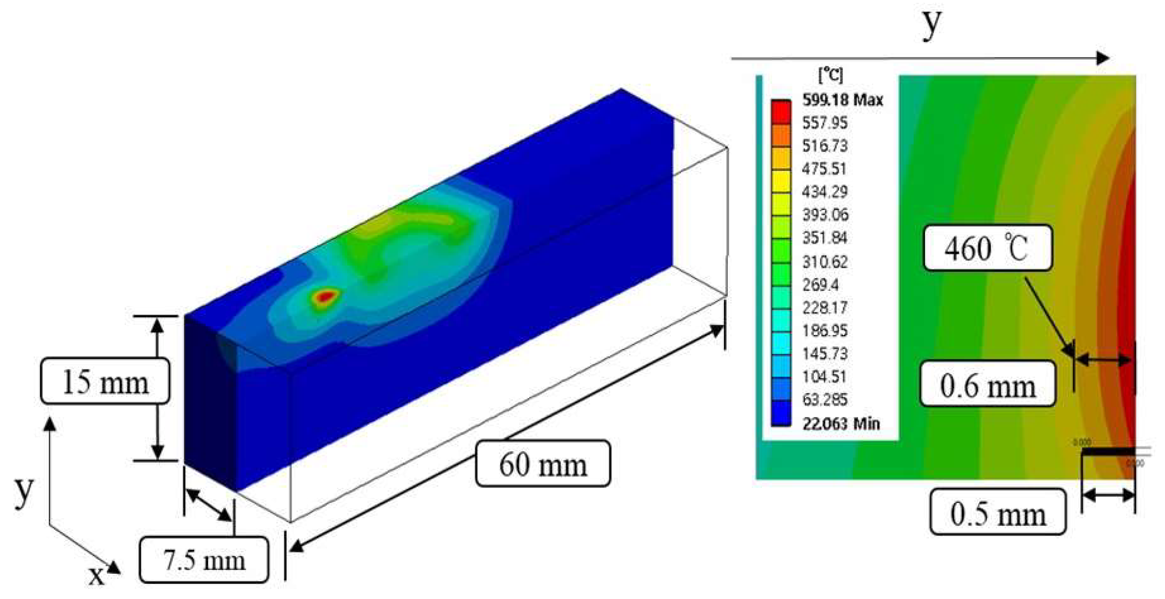 Materials 12 01032 g005