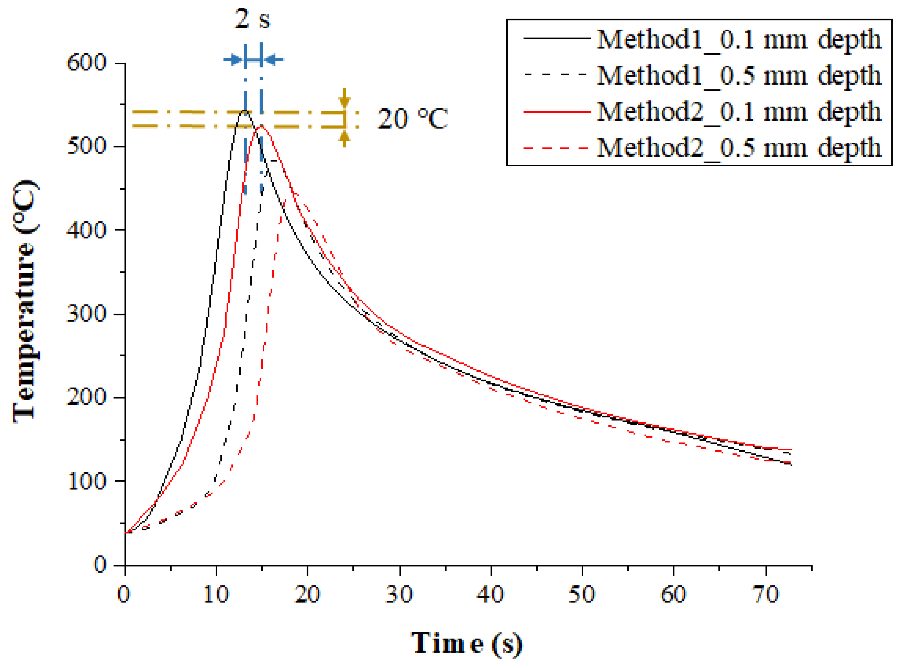 Materials 12 01032 g011