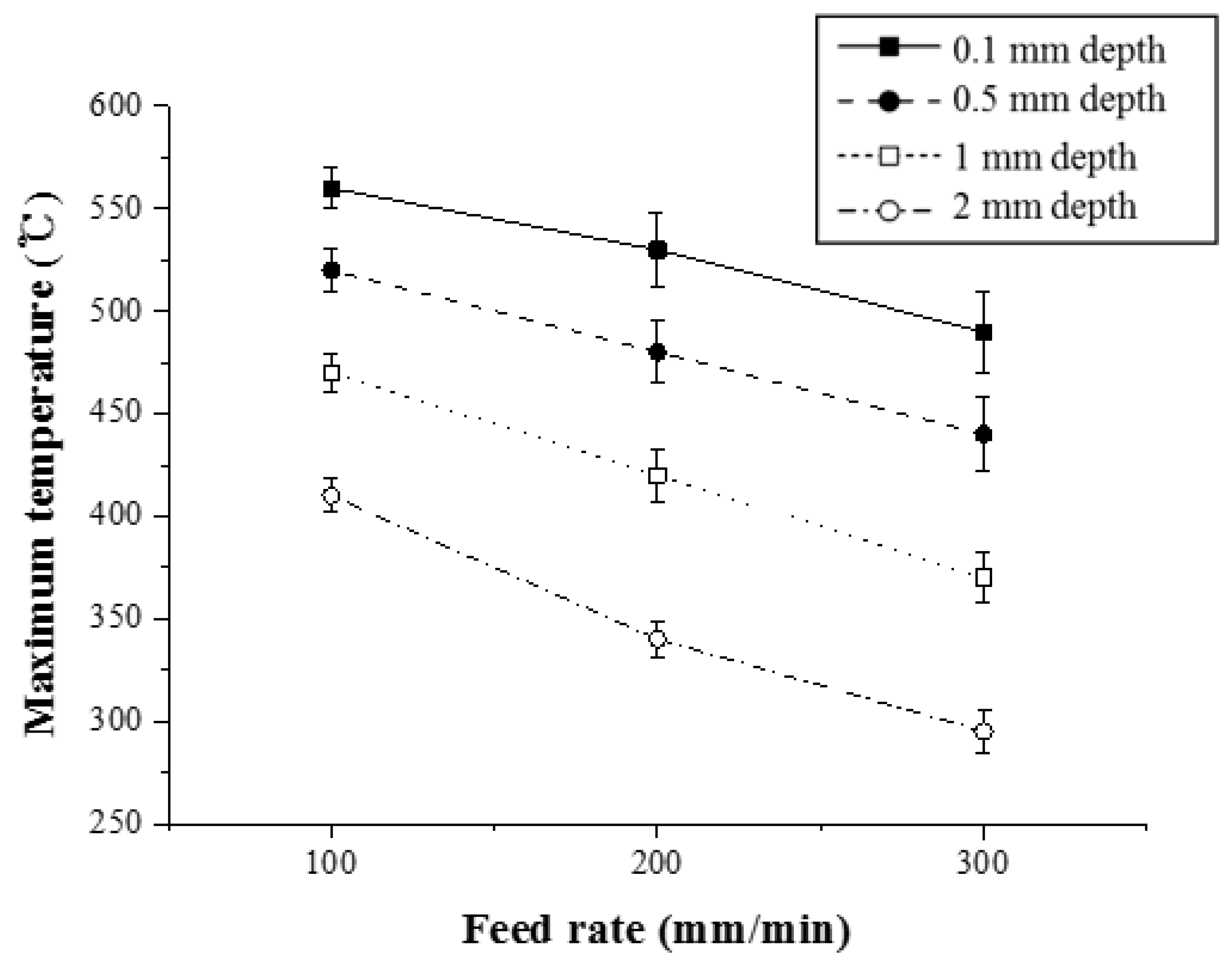 Materials 12 01032 g012
