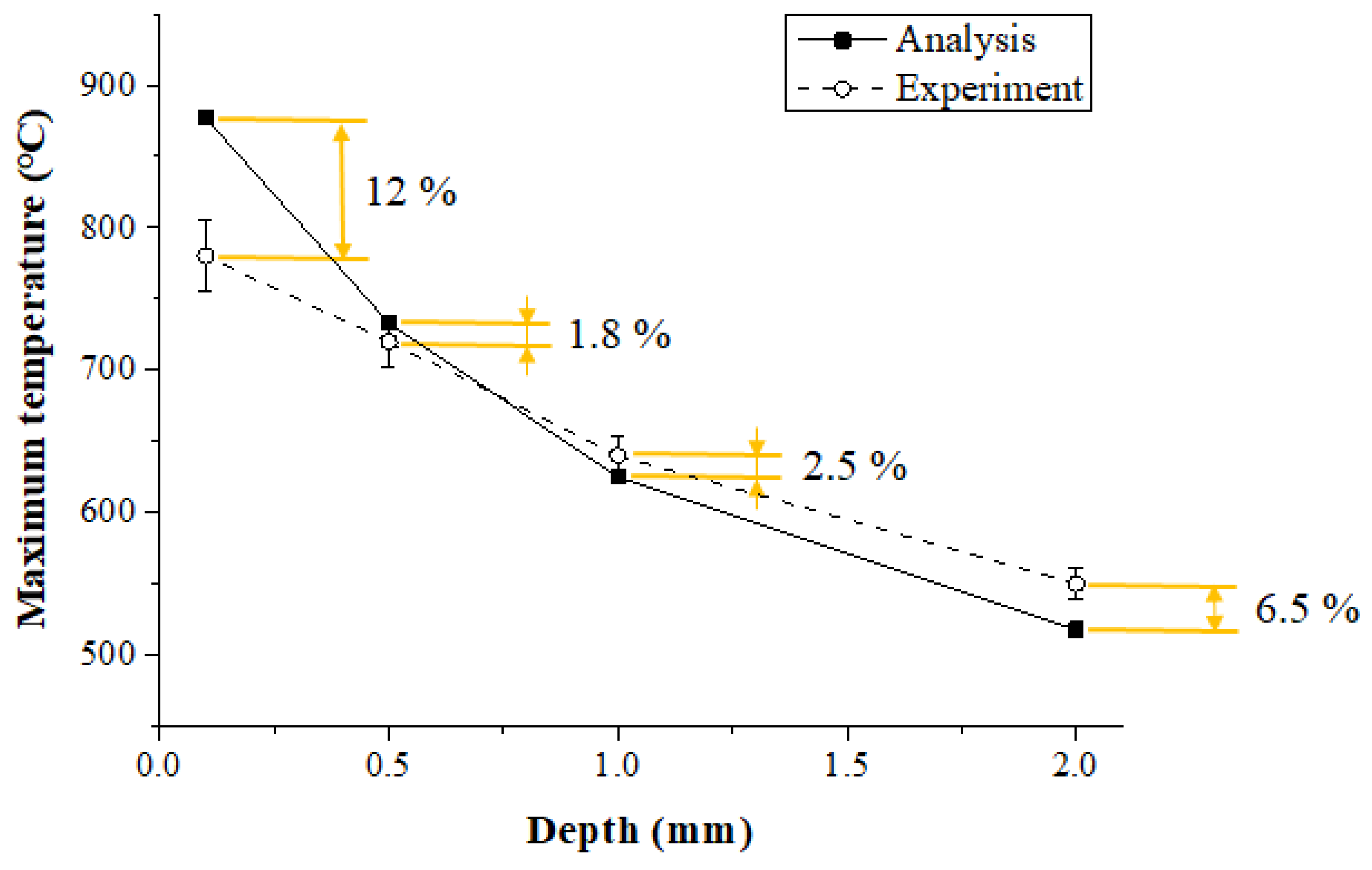 Materials 12 01032 g013