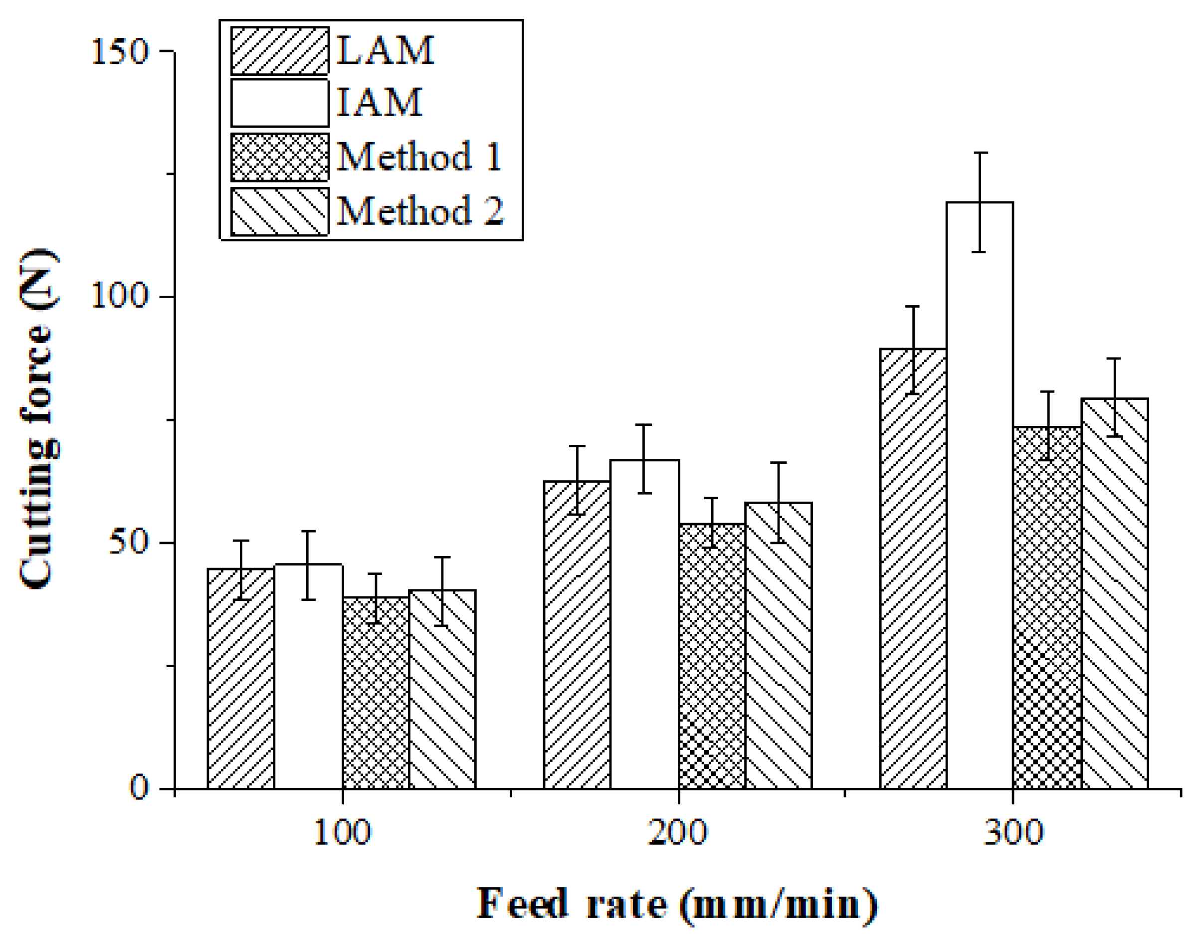 Materials 12 01032 g016