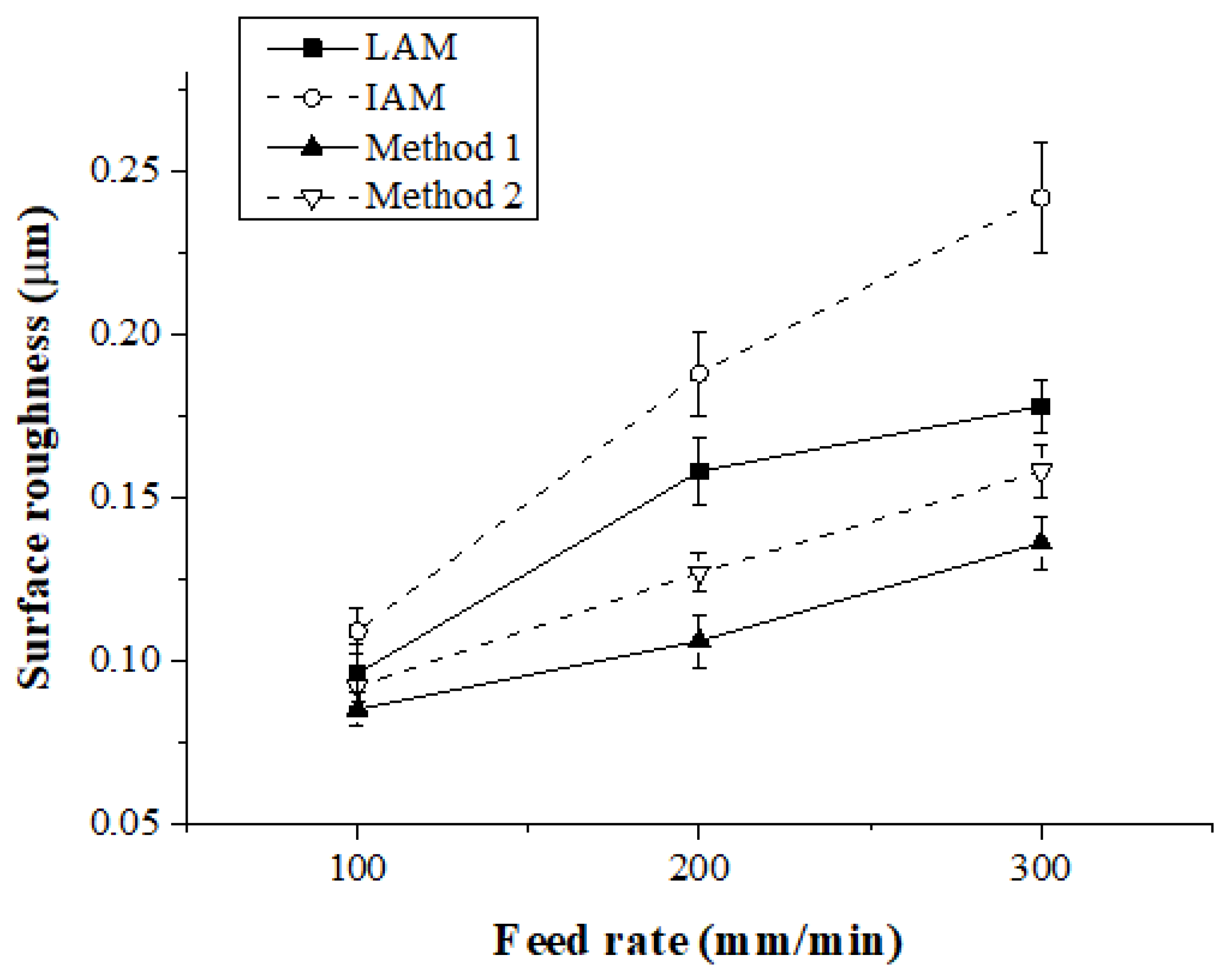 Materials 12 01032 g017