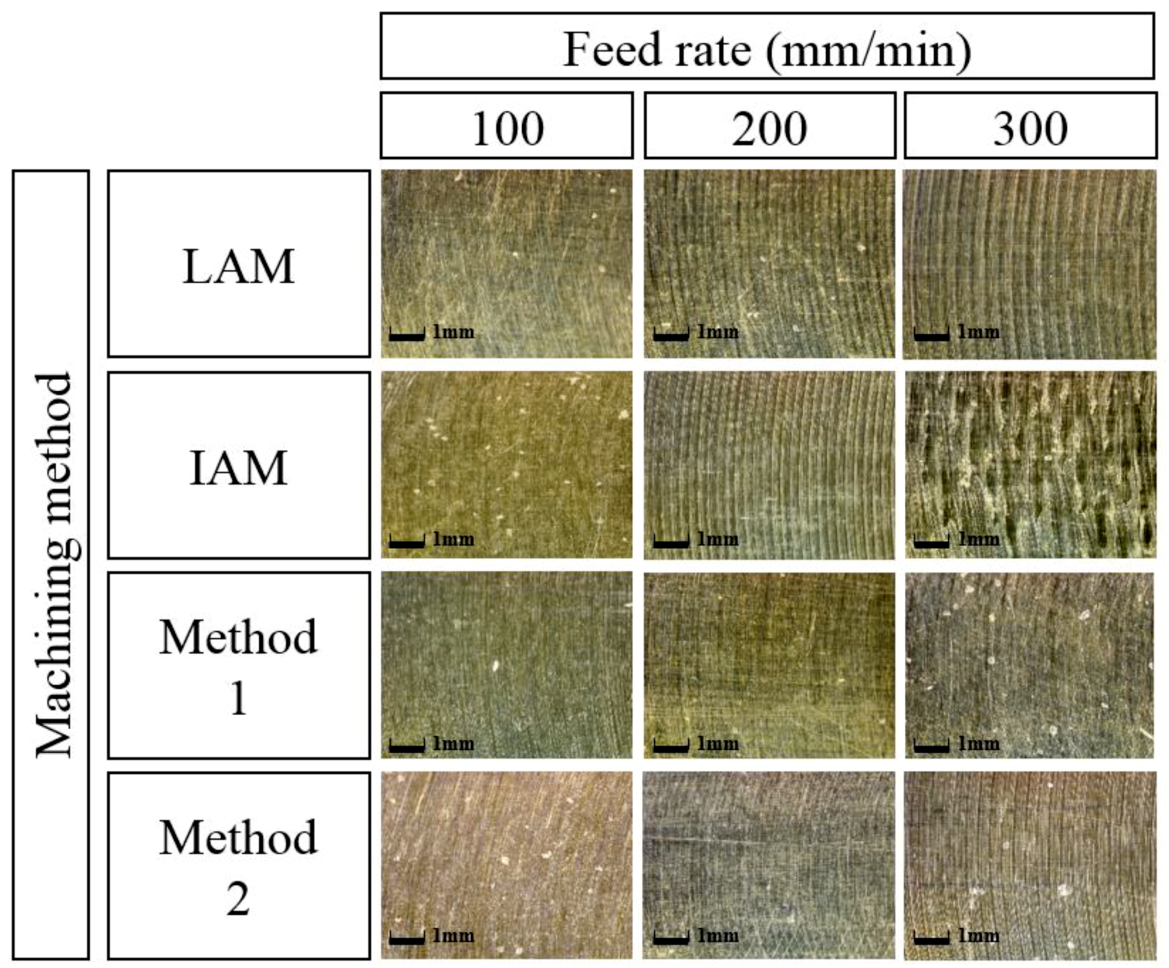 Materials 12 01032 g018