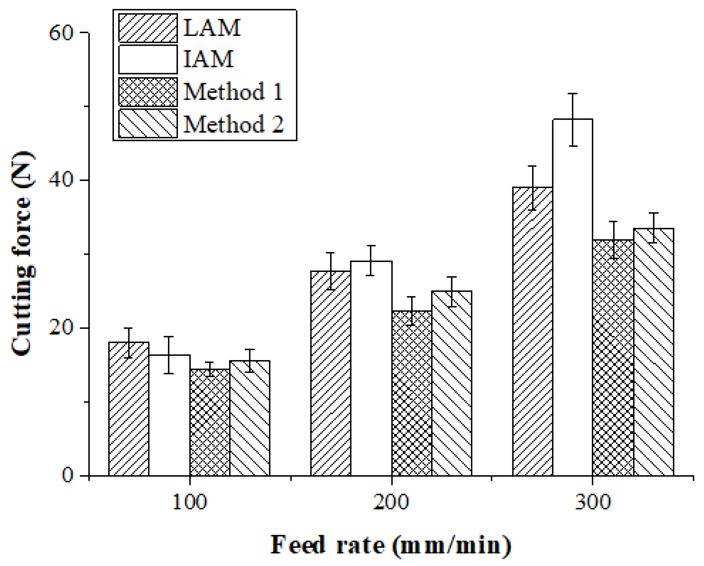 Materials 12 01032 g019
