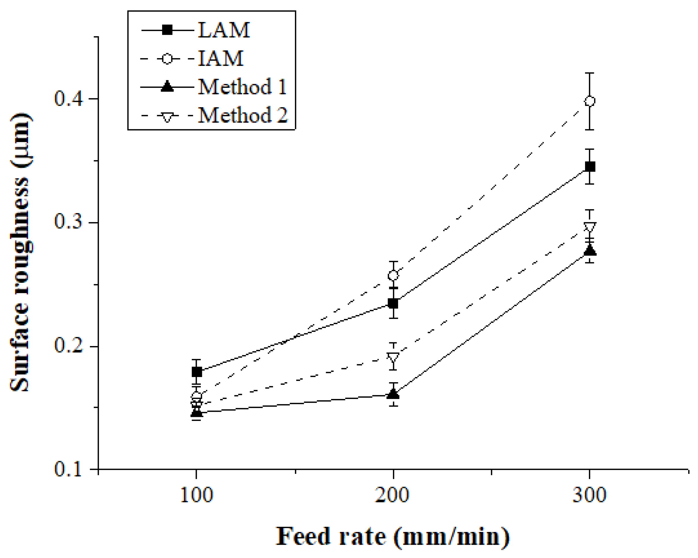 Materials 12 01032 g020