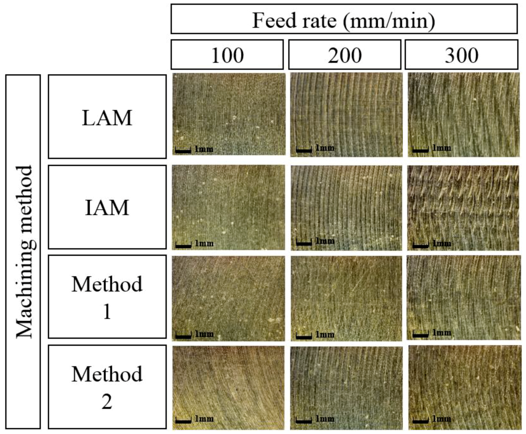 Materials 12 01032 g021