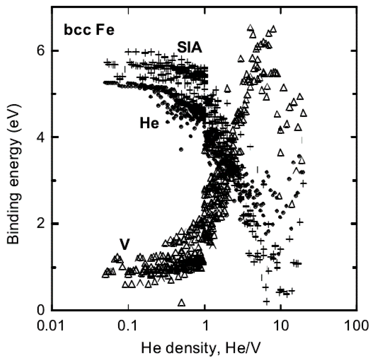 Materials 12 01036 g003