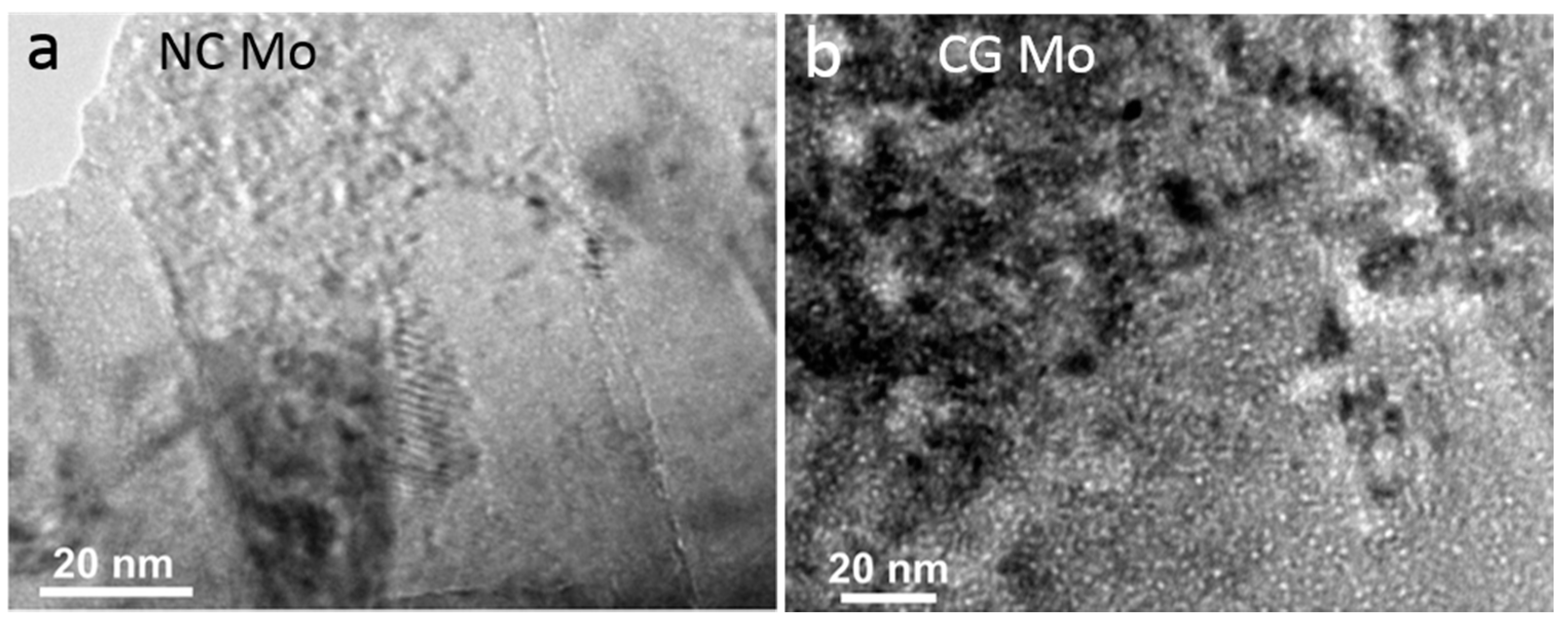 Materials 12 01036 g008