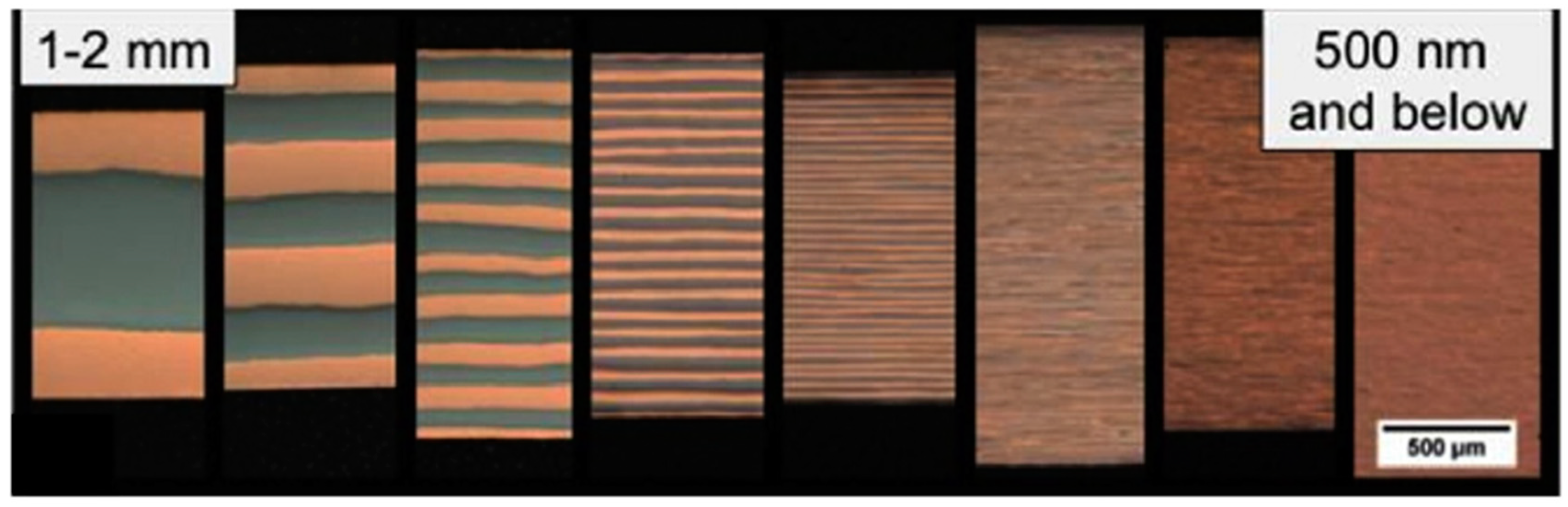 Materials 12 01036 g009