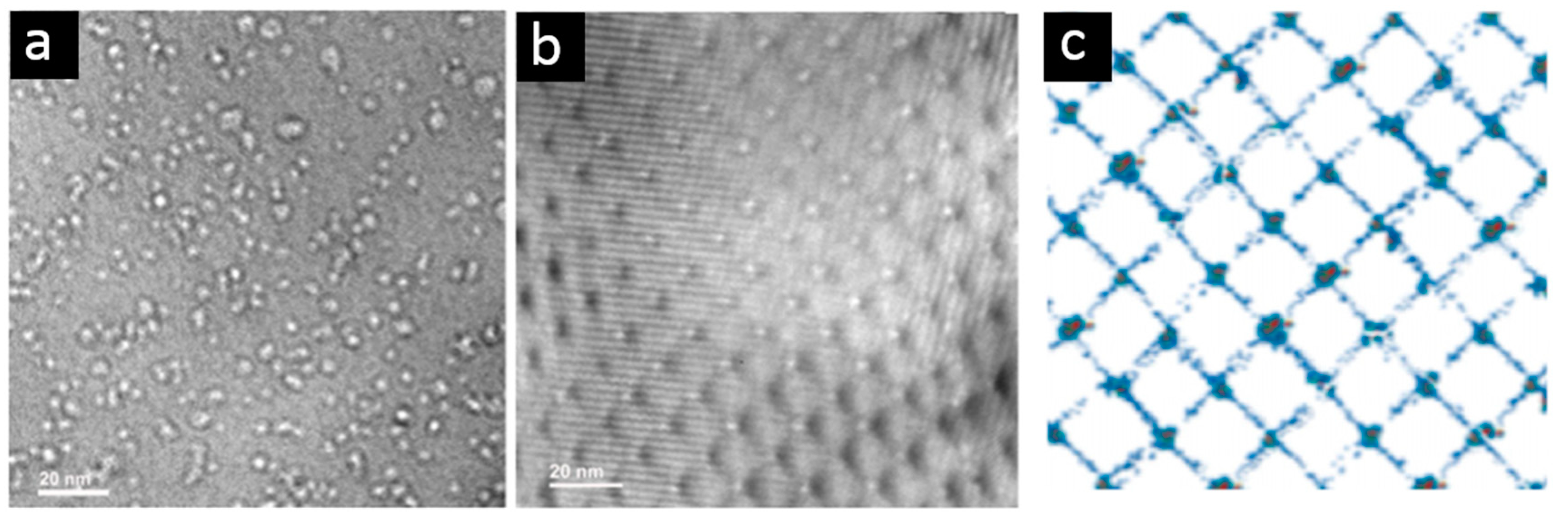 Materials 12 01036 g012