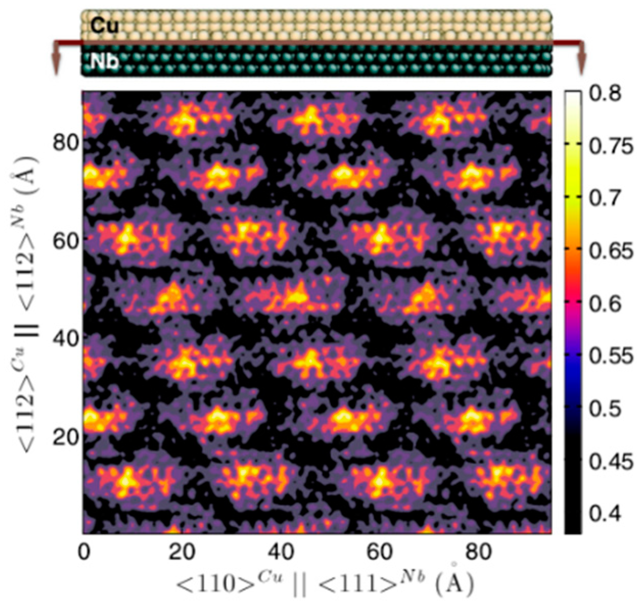 Materials 12 01036 g015